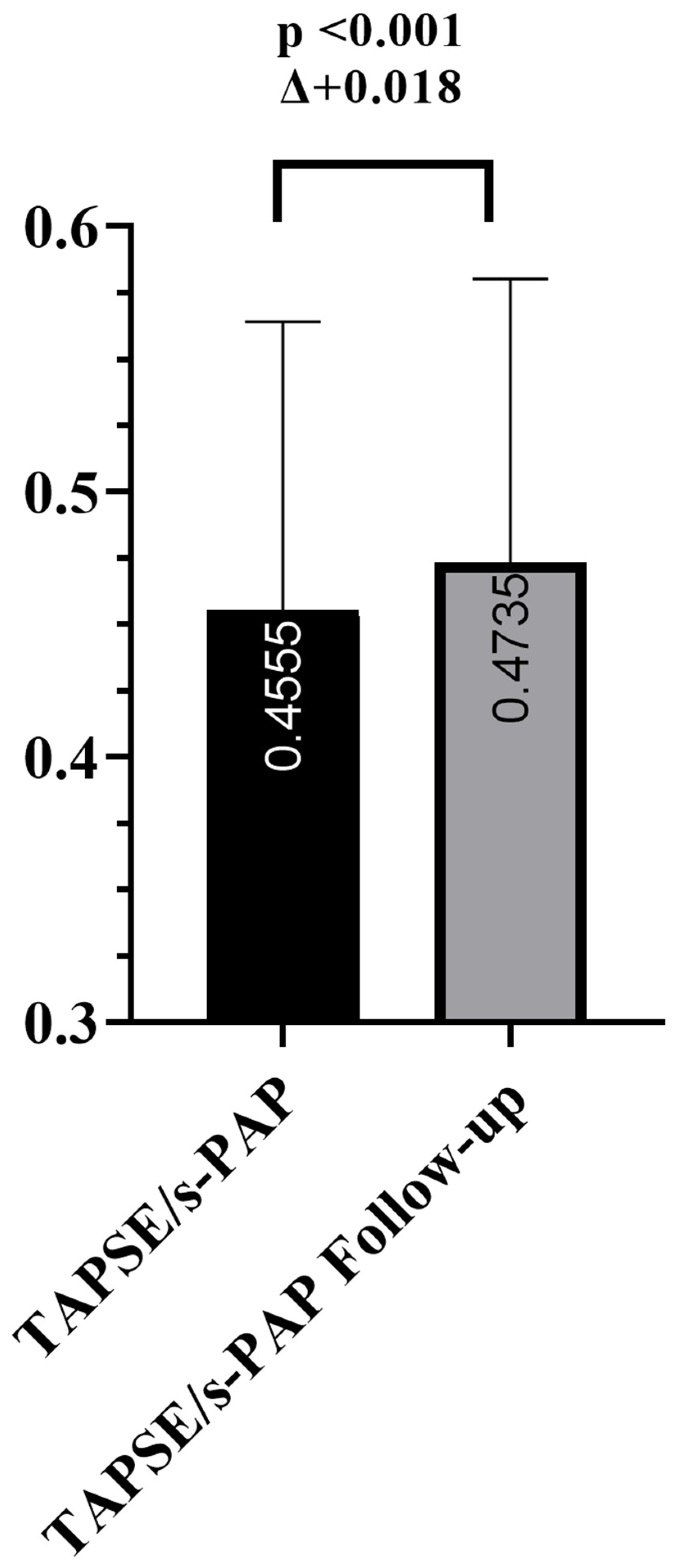 Biomedicines 13 01474 g002
