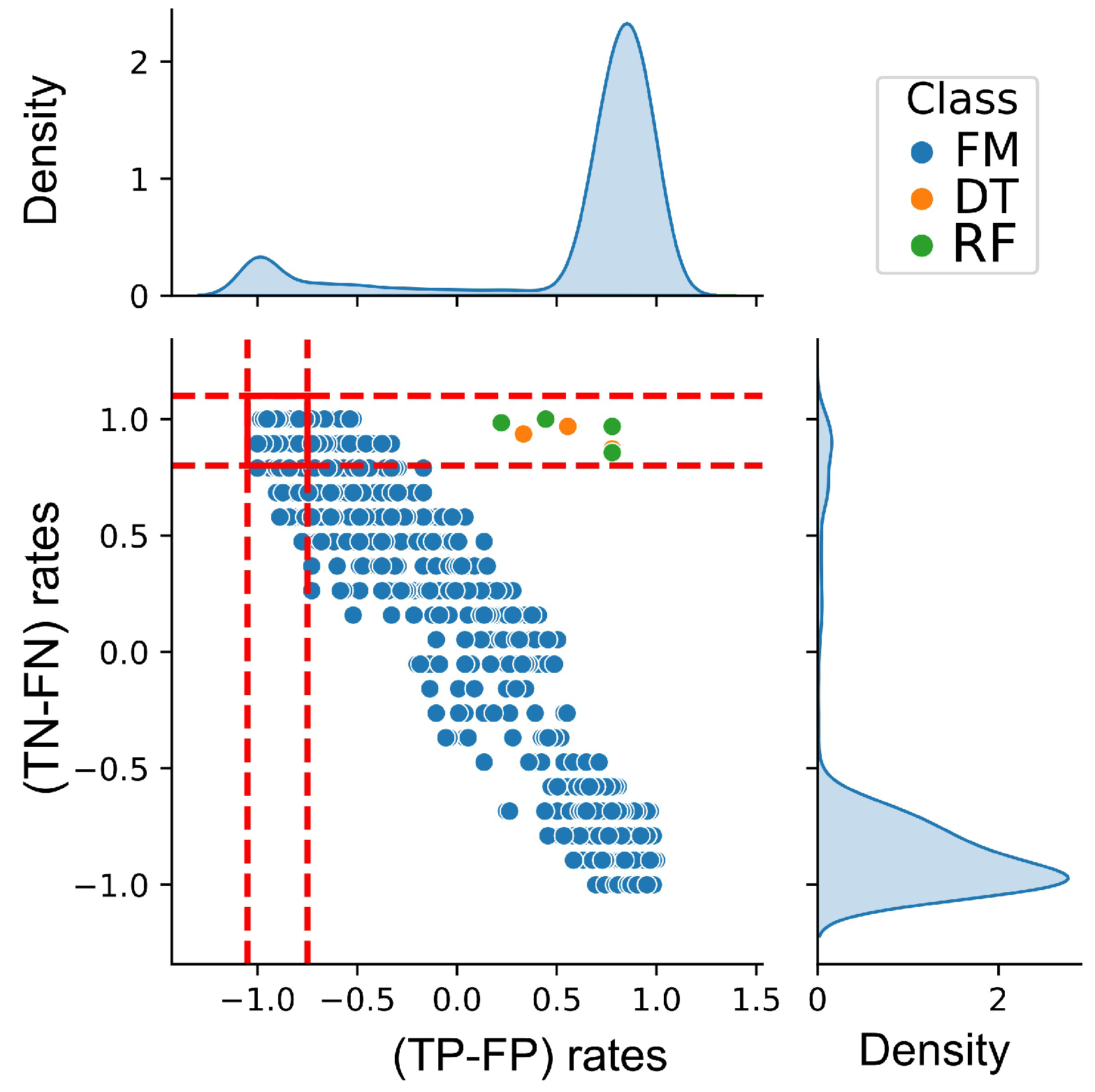 Biomedicines 13 01483 g004