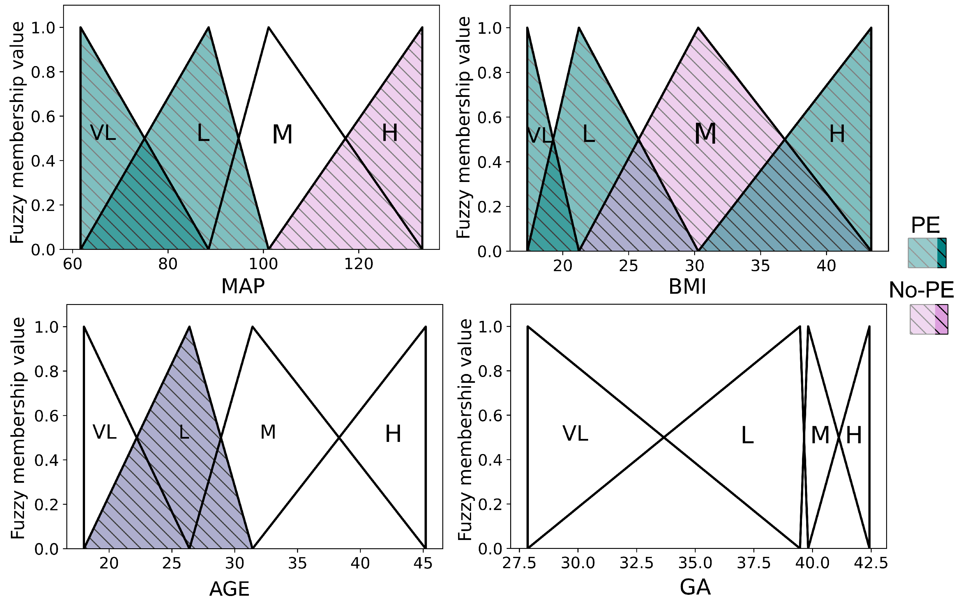 Biomedicines 13 01483 g006