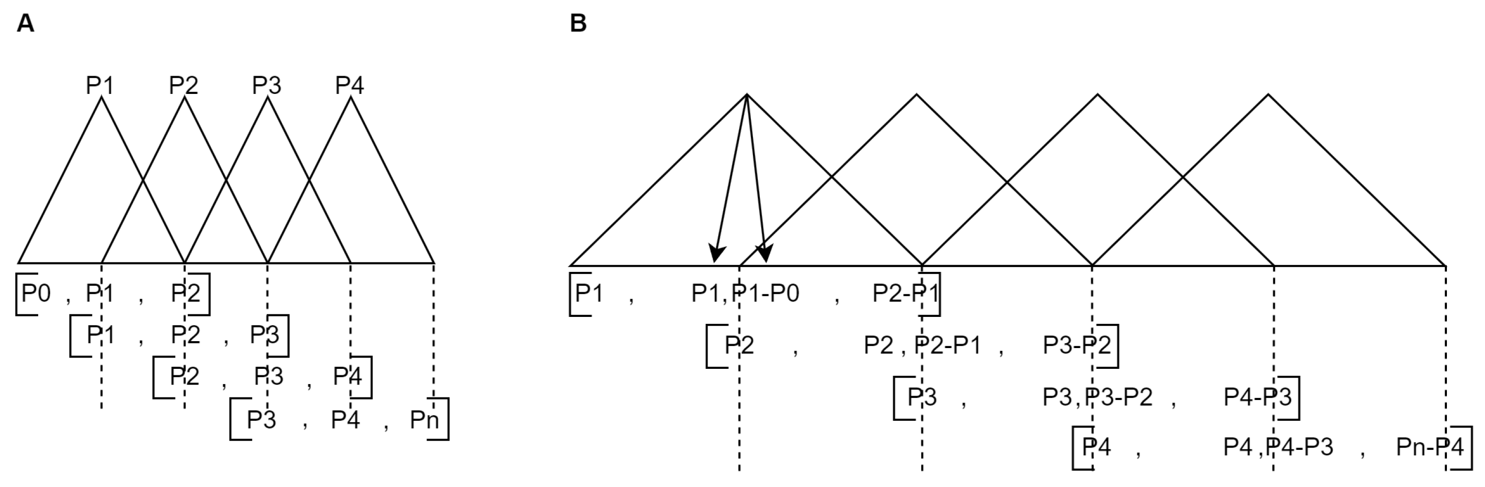 Biomedicines 13 01483 g007