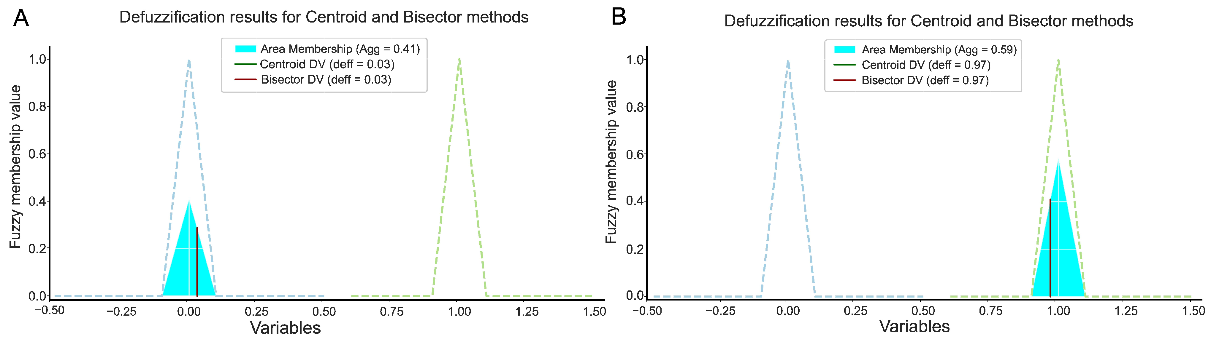 Biomedicines 13 01483 g008