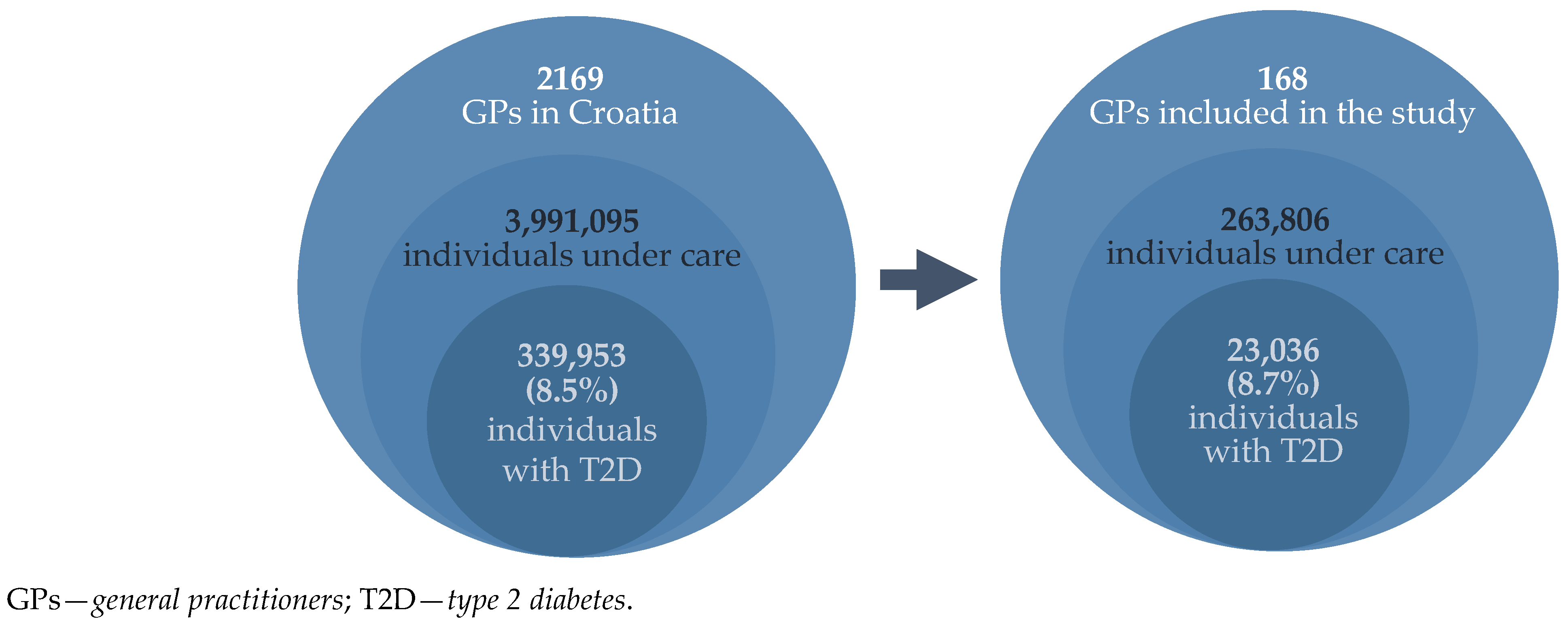 Biomedicines 13 01491 g002 Biomedicines 13 01491 g002