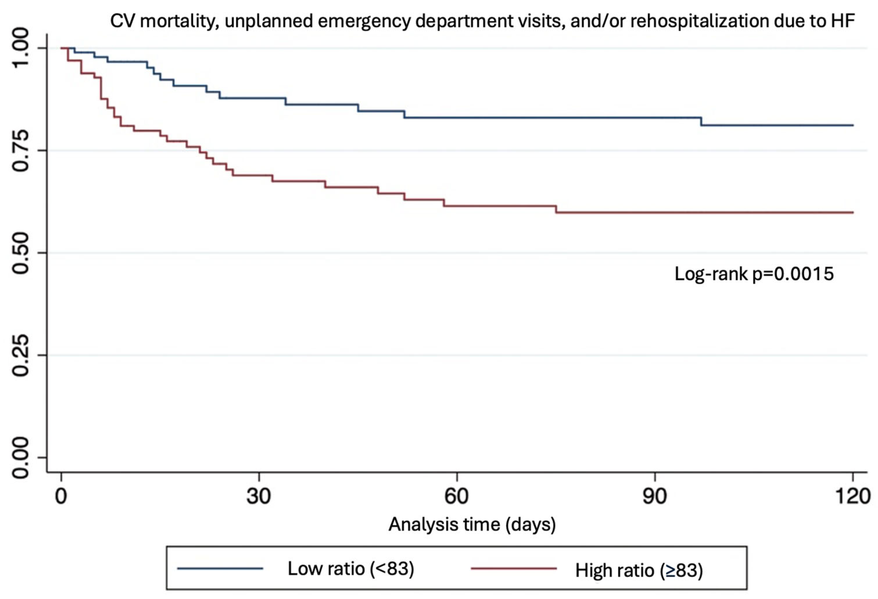 Biomedicines 13 01493 g002