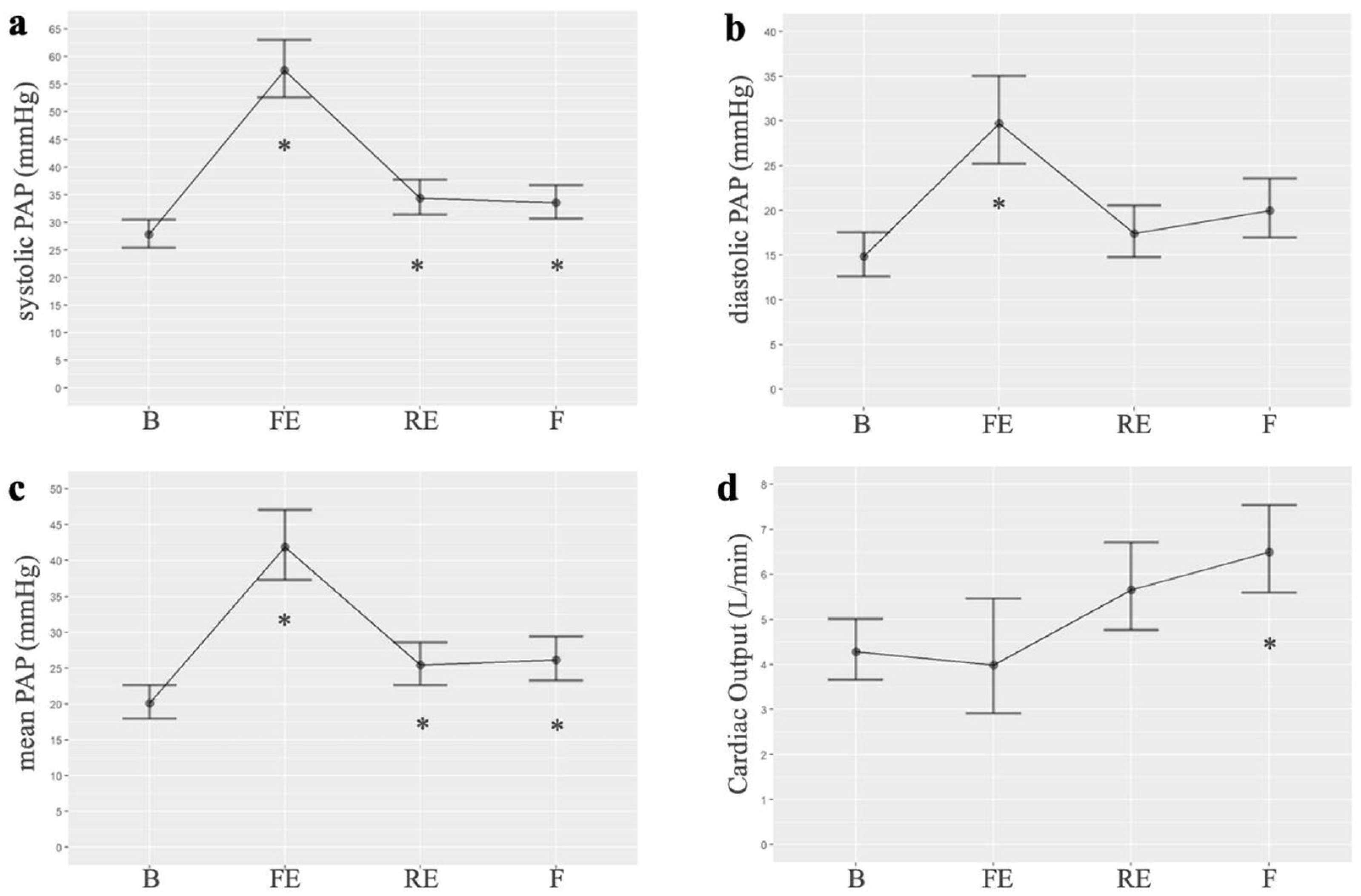 Biomedicines 13 01499 g001