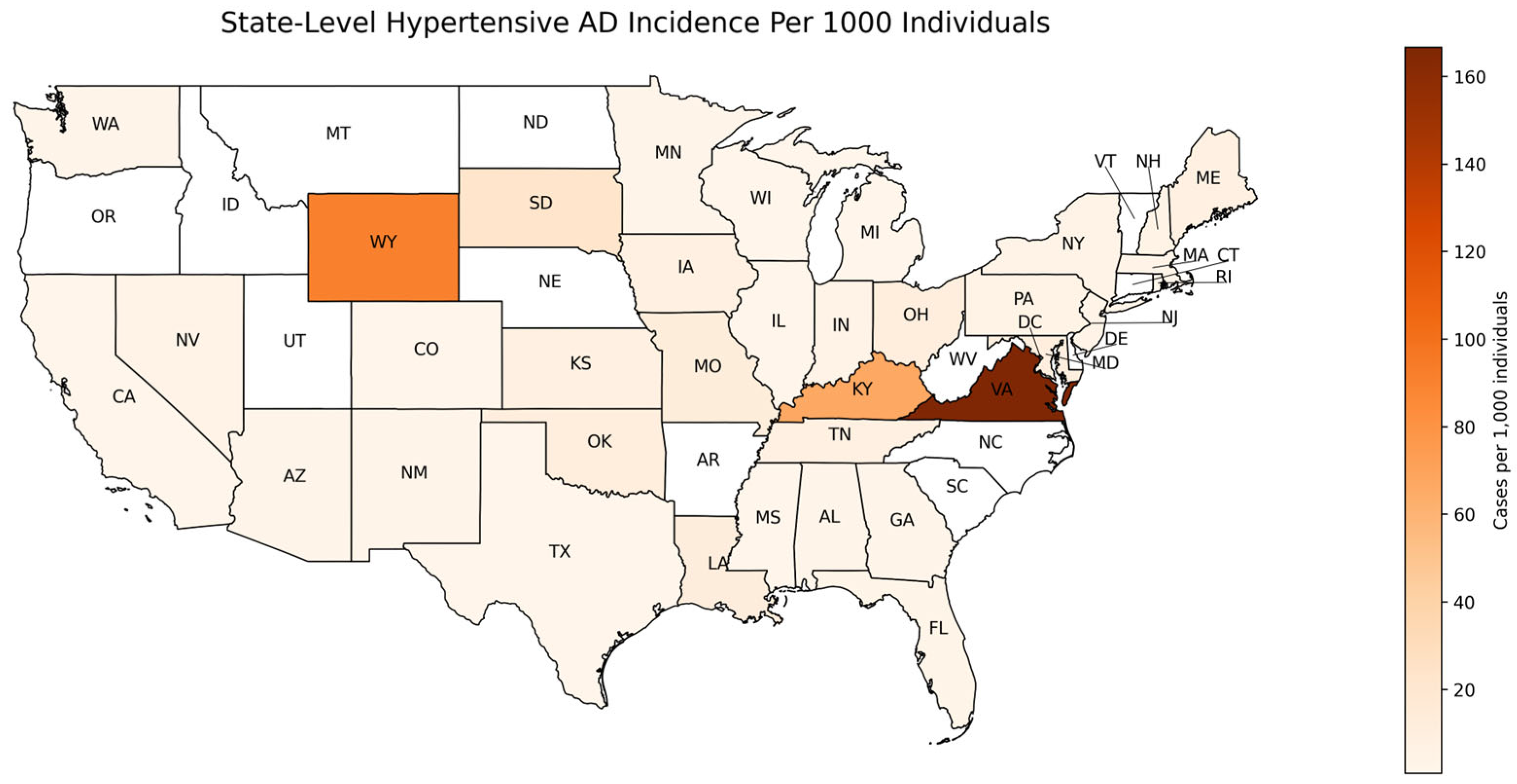 Biomedicines 13 01508 g002