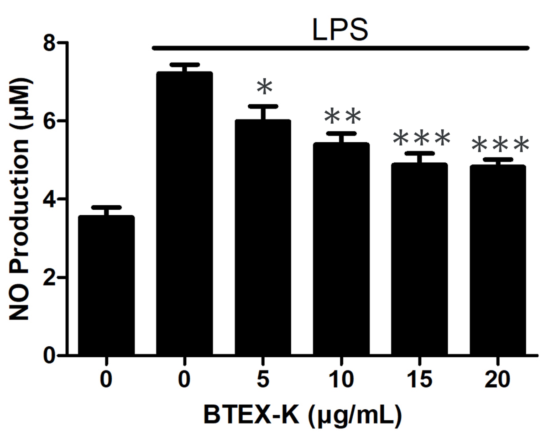 Biomedicines 13 01524 g001