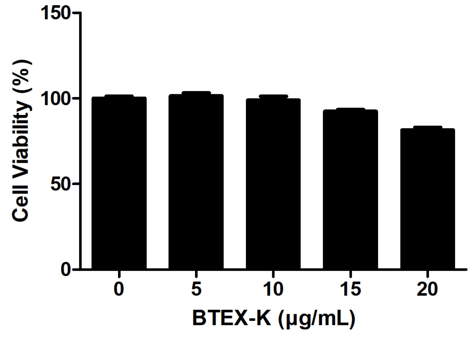 Biomedicines 13 01524 g002