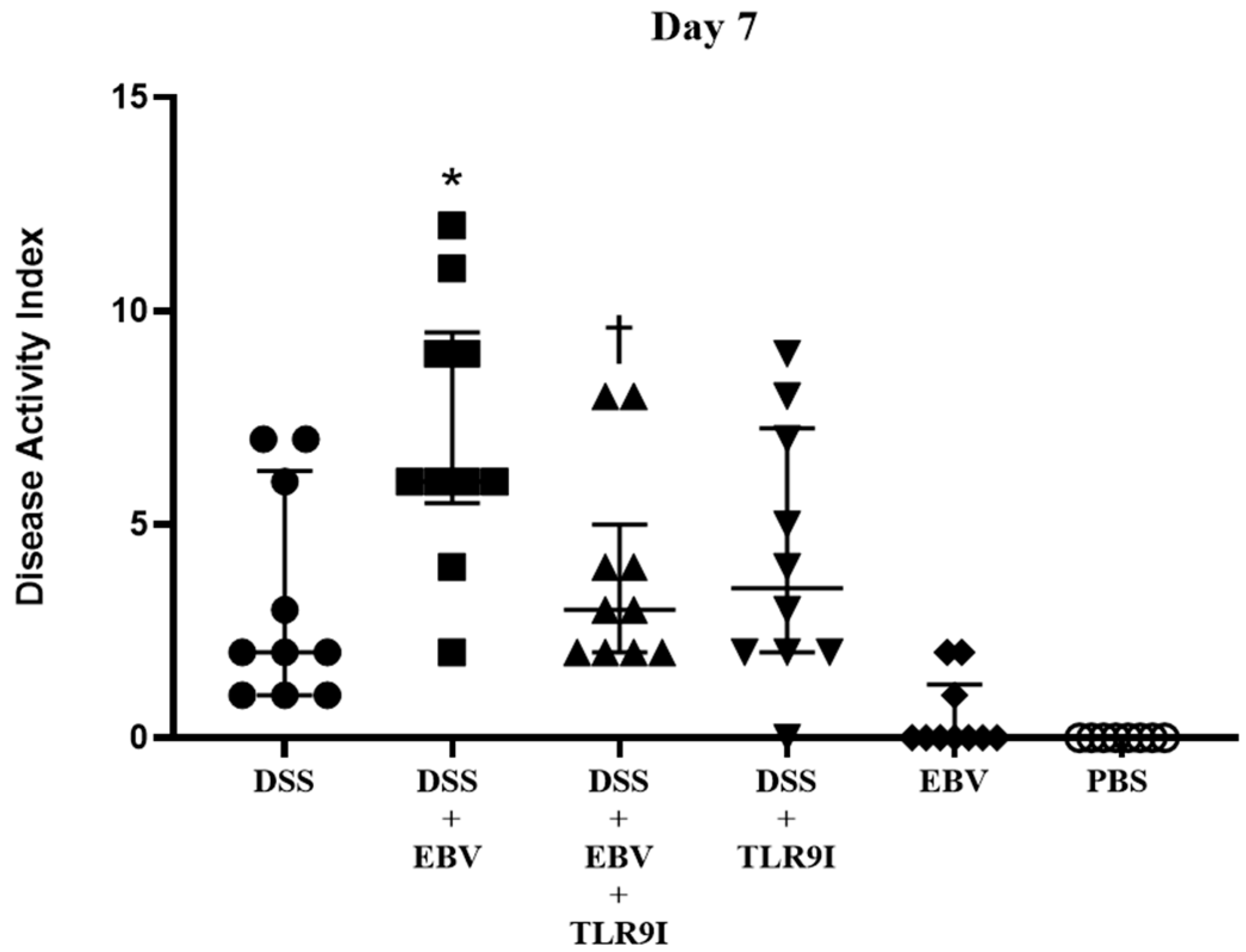 Biomedicines 13 01535 g002