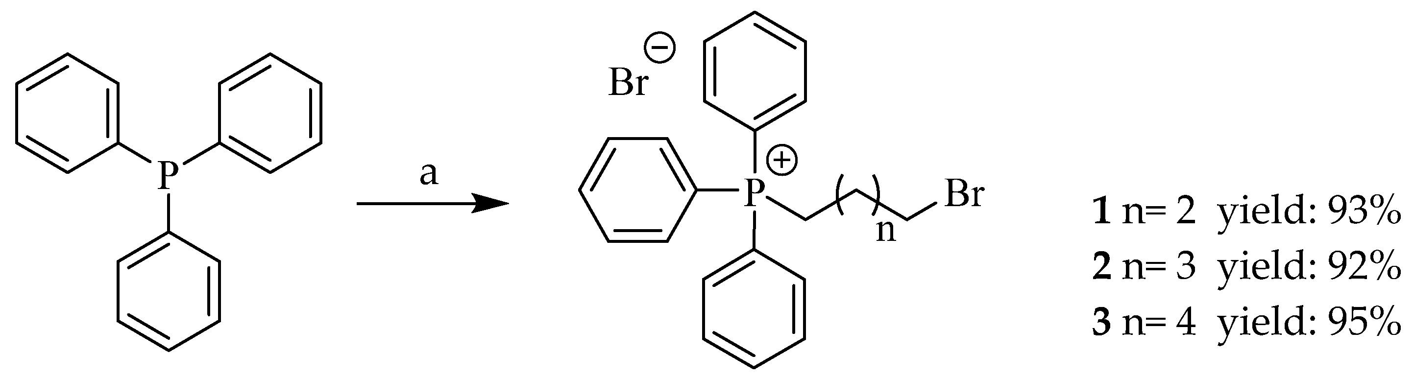 Biomedicines 13 01539 sch001
