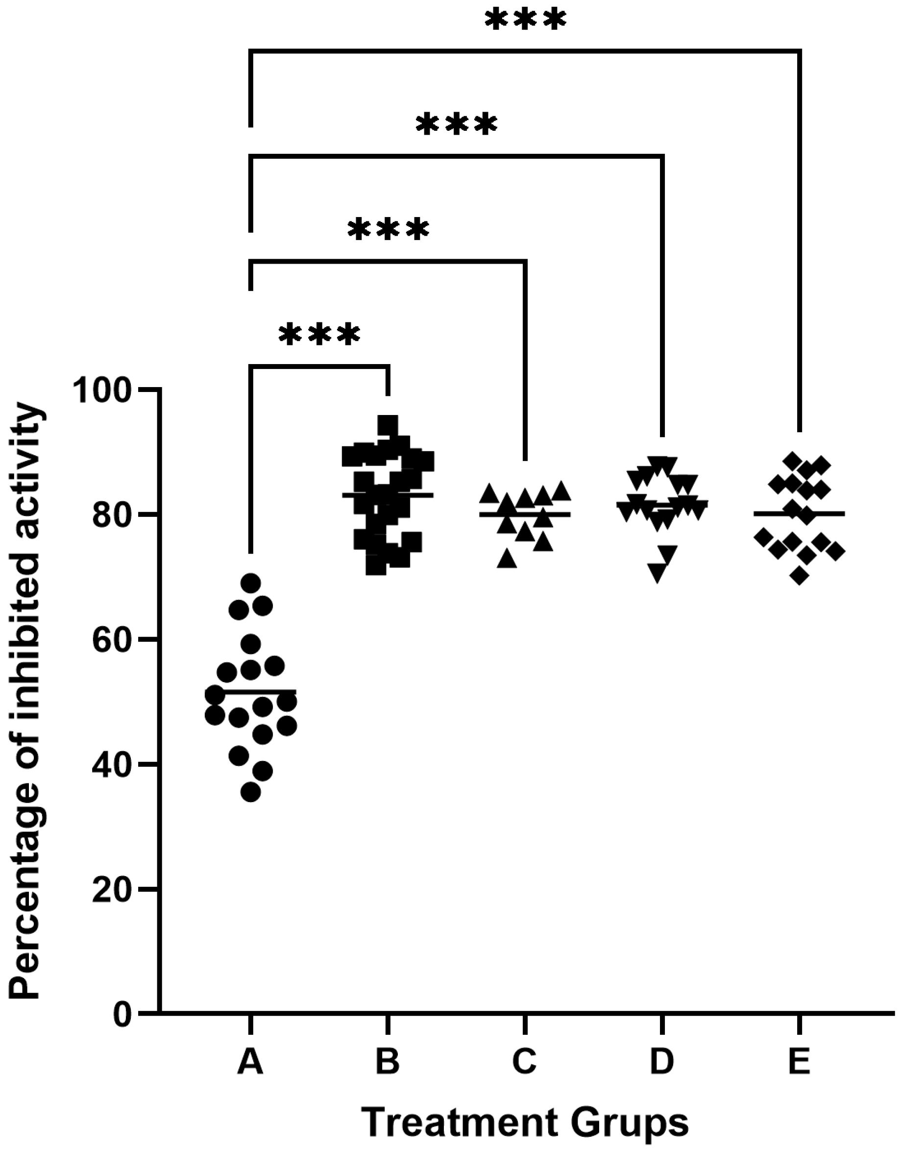Biomedicines 13 01545 g002