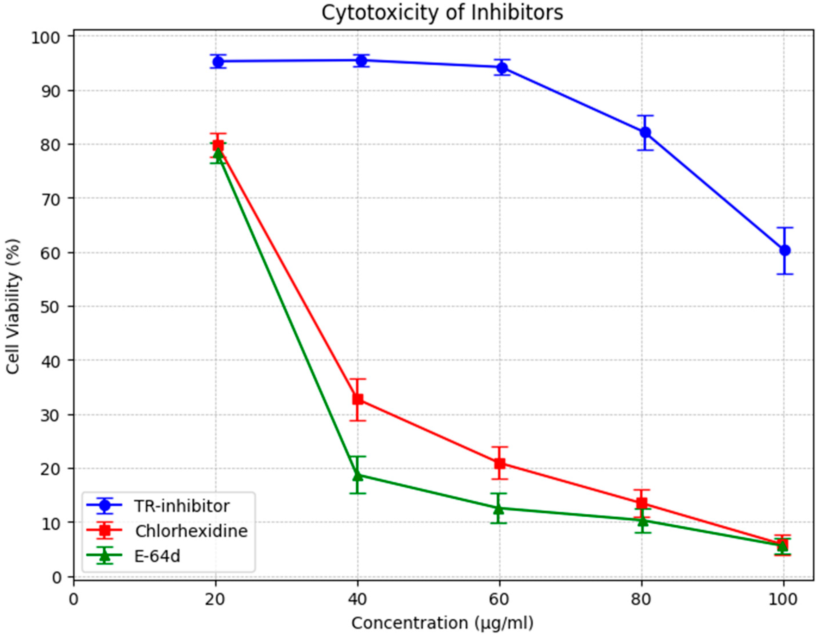 Biomedicines 13 01545 g003