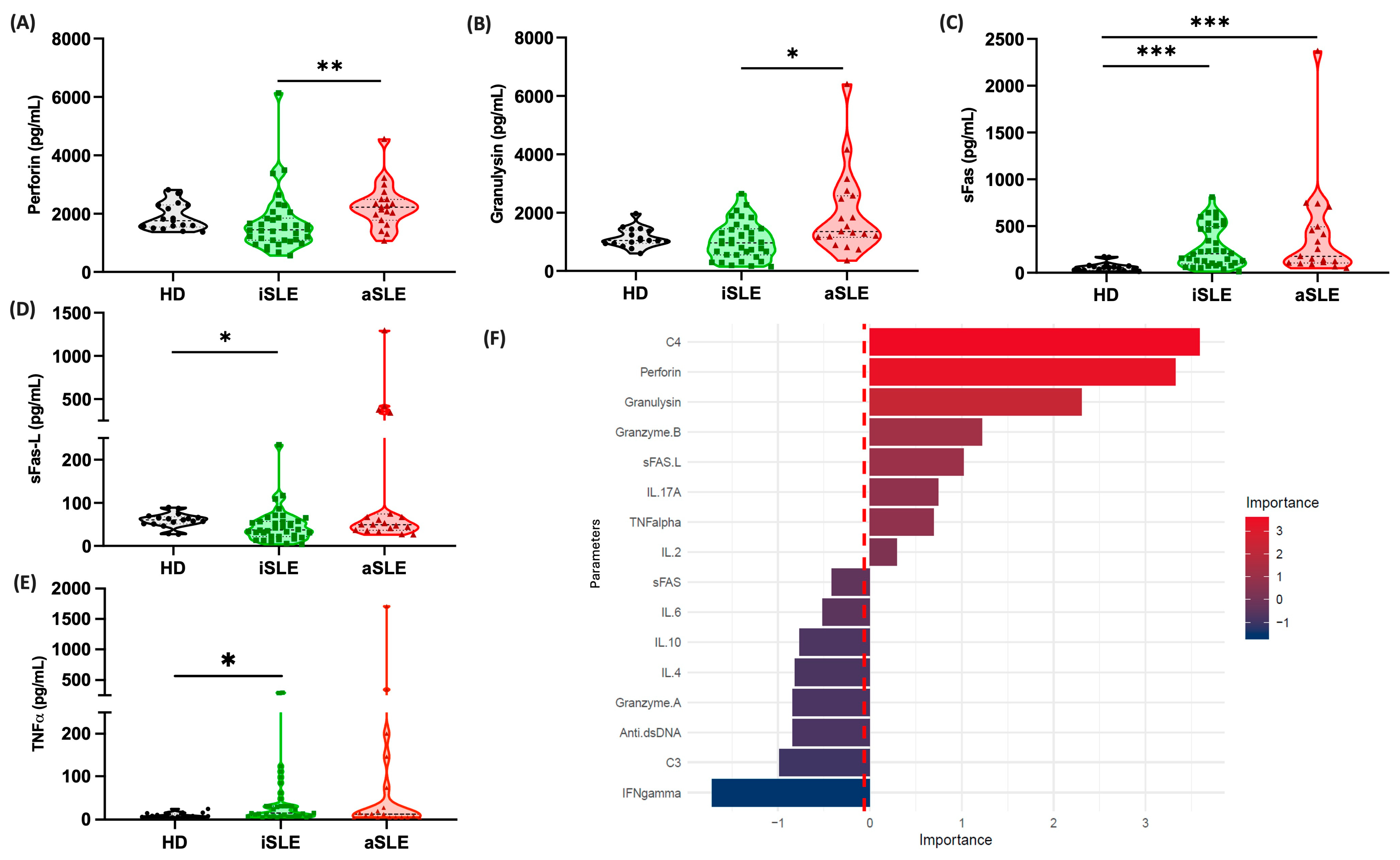 Biomedicines 13 01559 g001