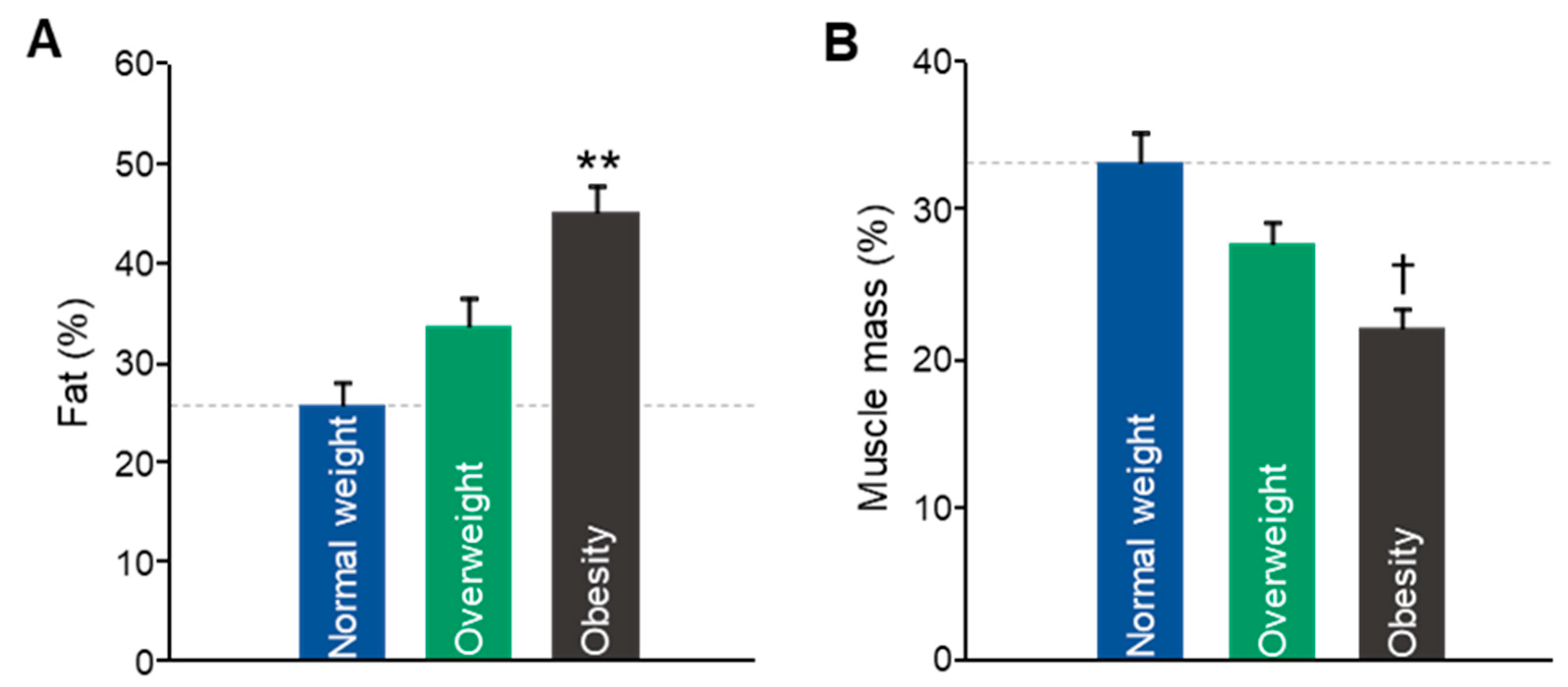Biomedicines 13 01569 g001