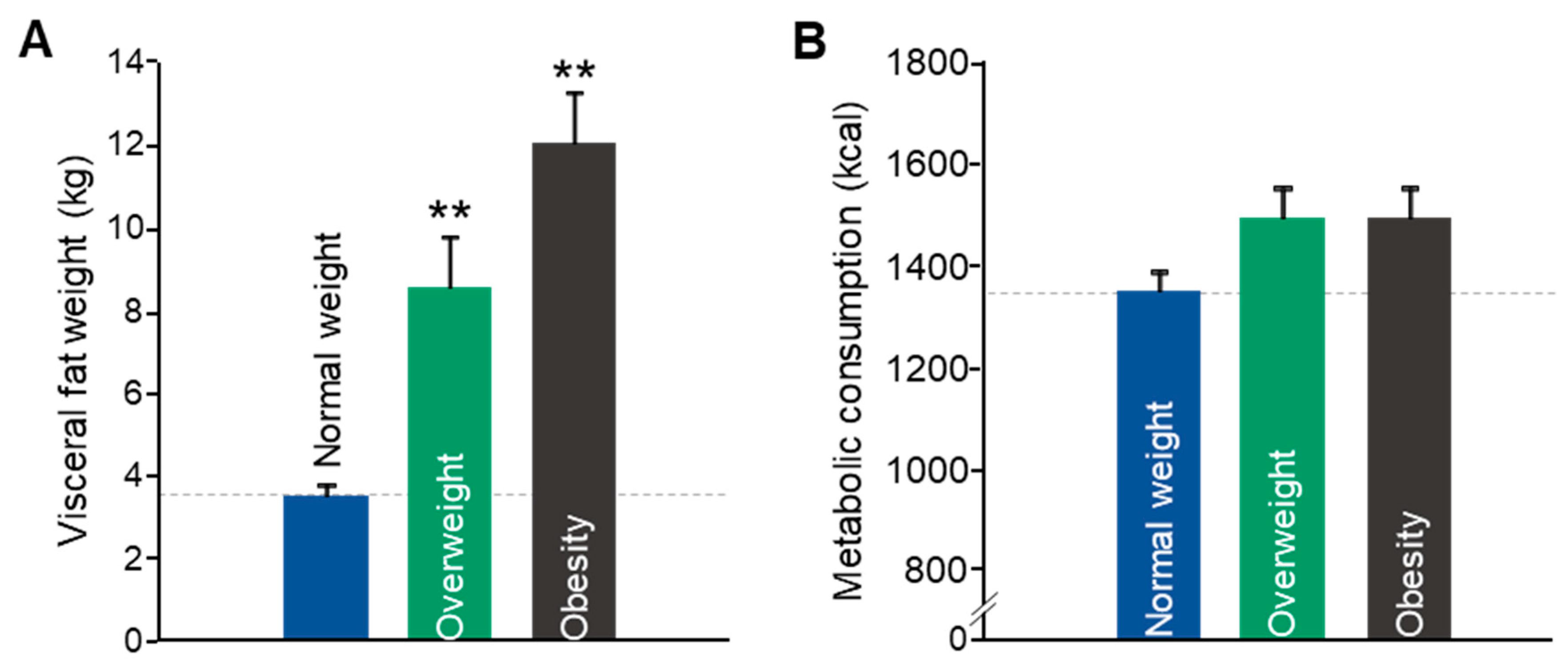 Biomedicines 13 01569 g002