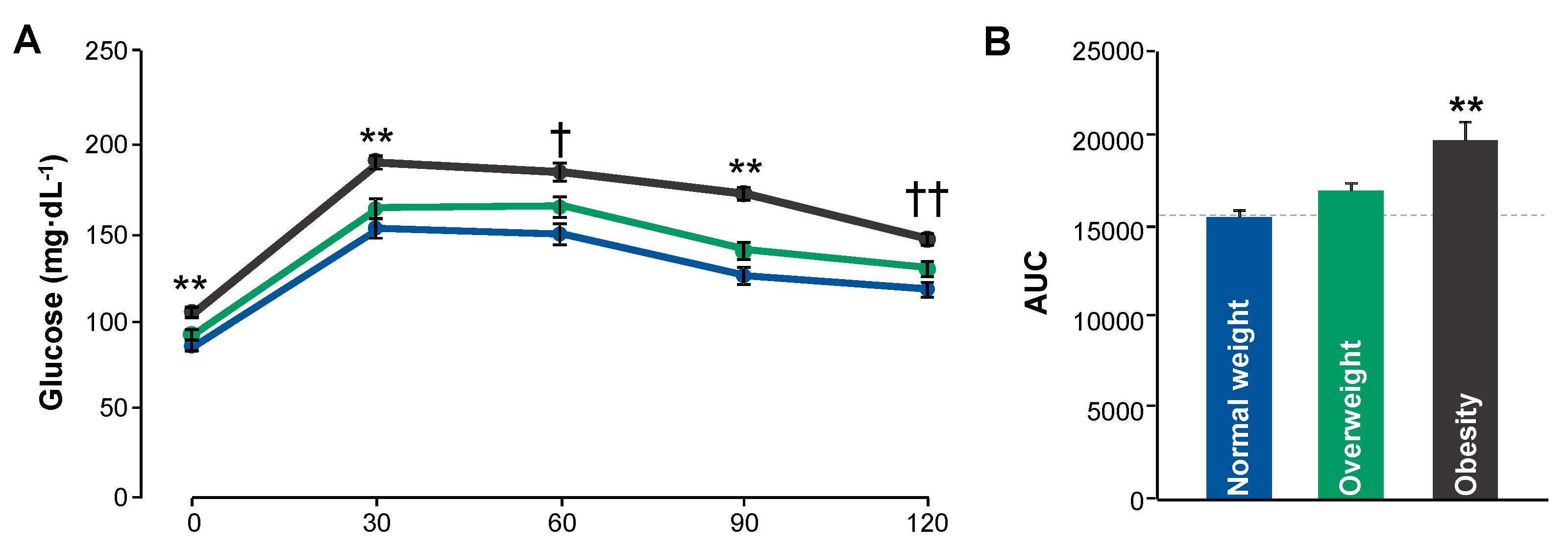 Biomedicines 13 01569 g003