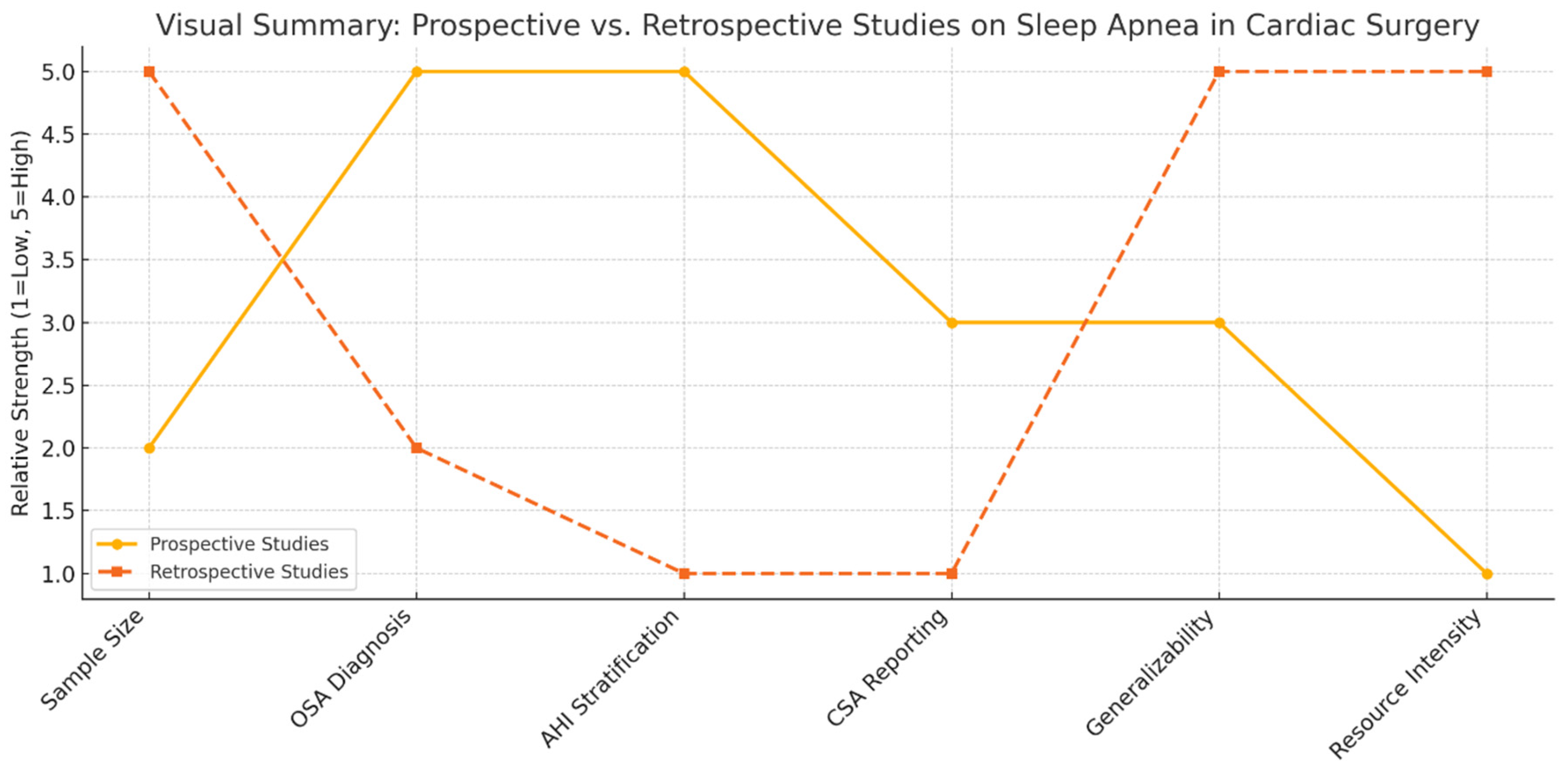Biomedicines 13 01579 g001