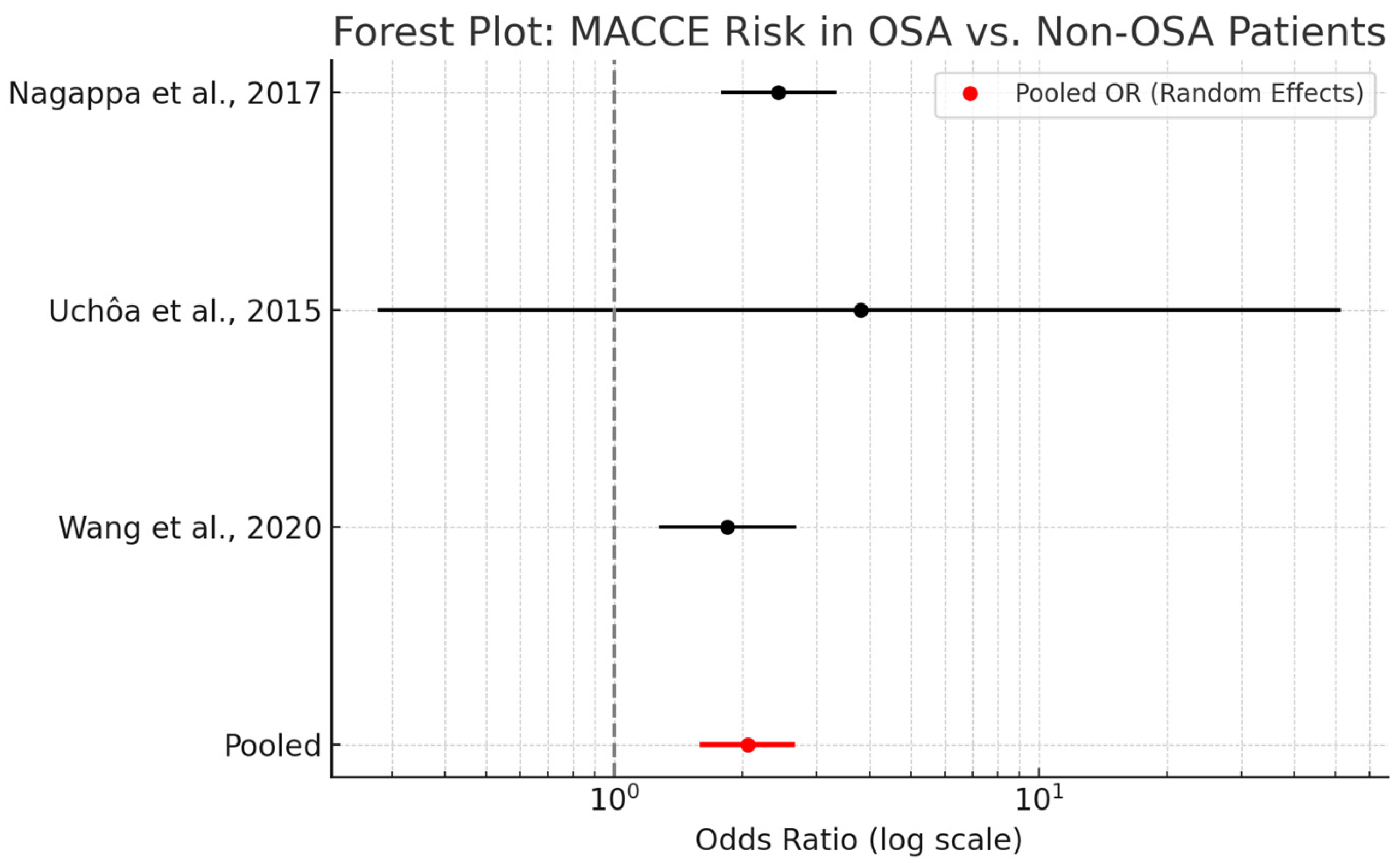 Biomedicines 13 01579 g005