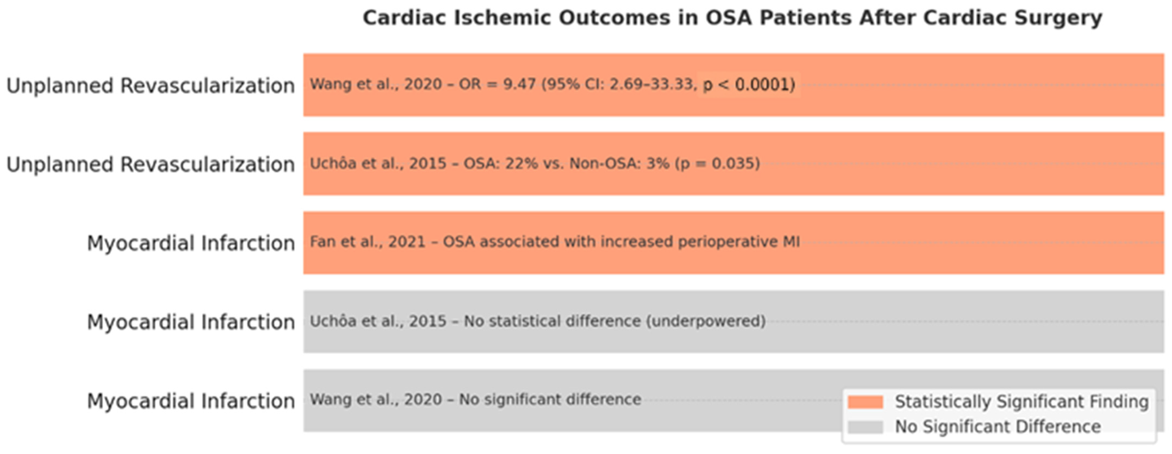 Biomedicines 13 01579 g006