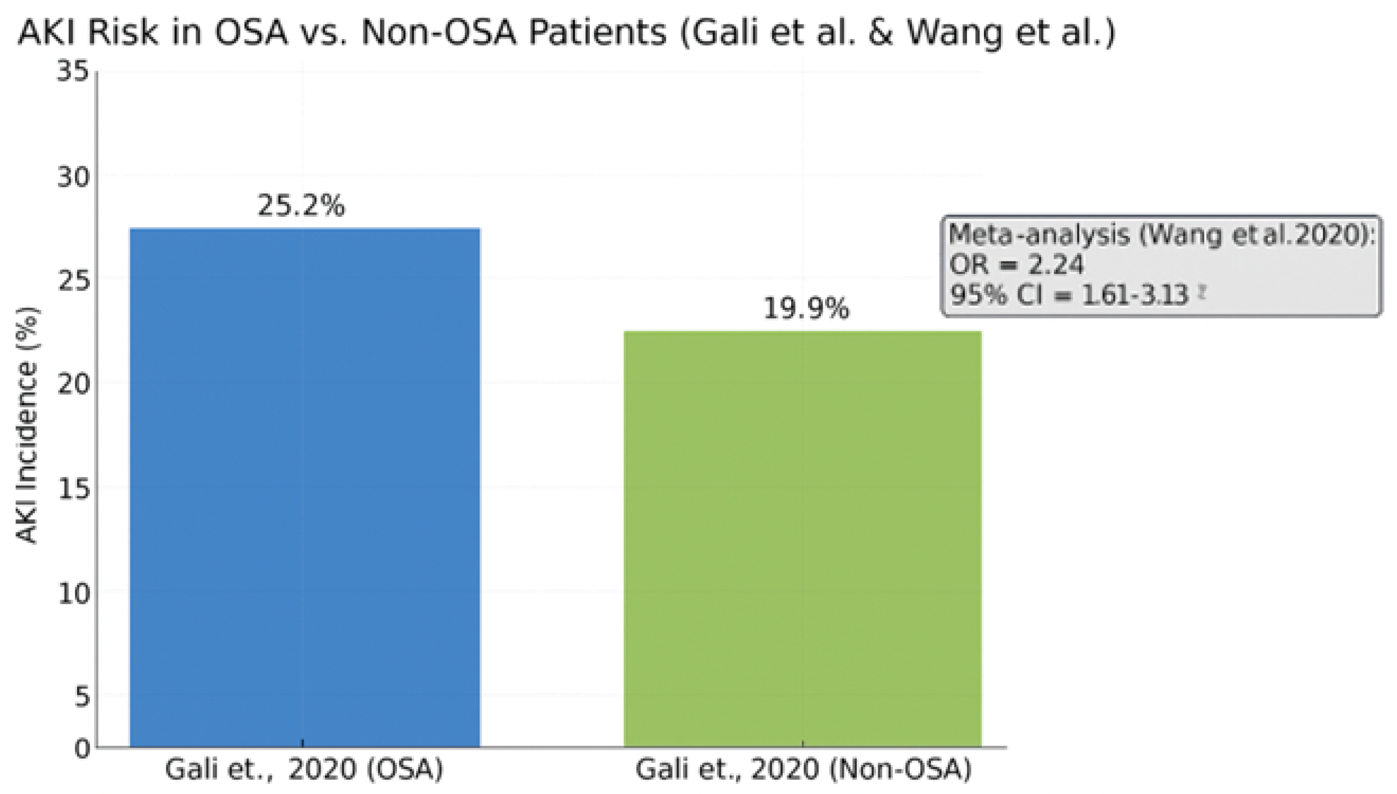 Biomedicines 13 01579 g007