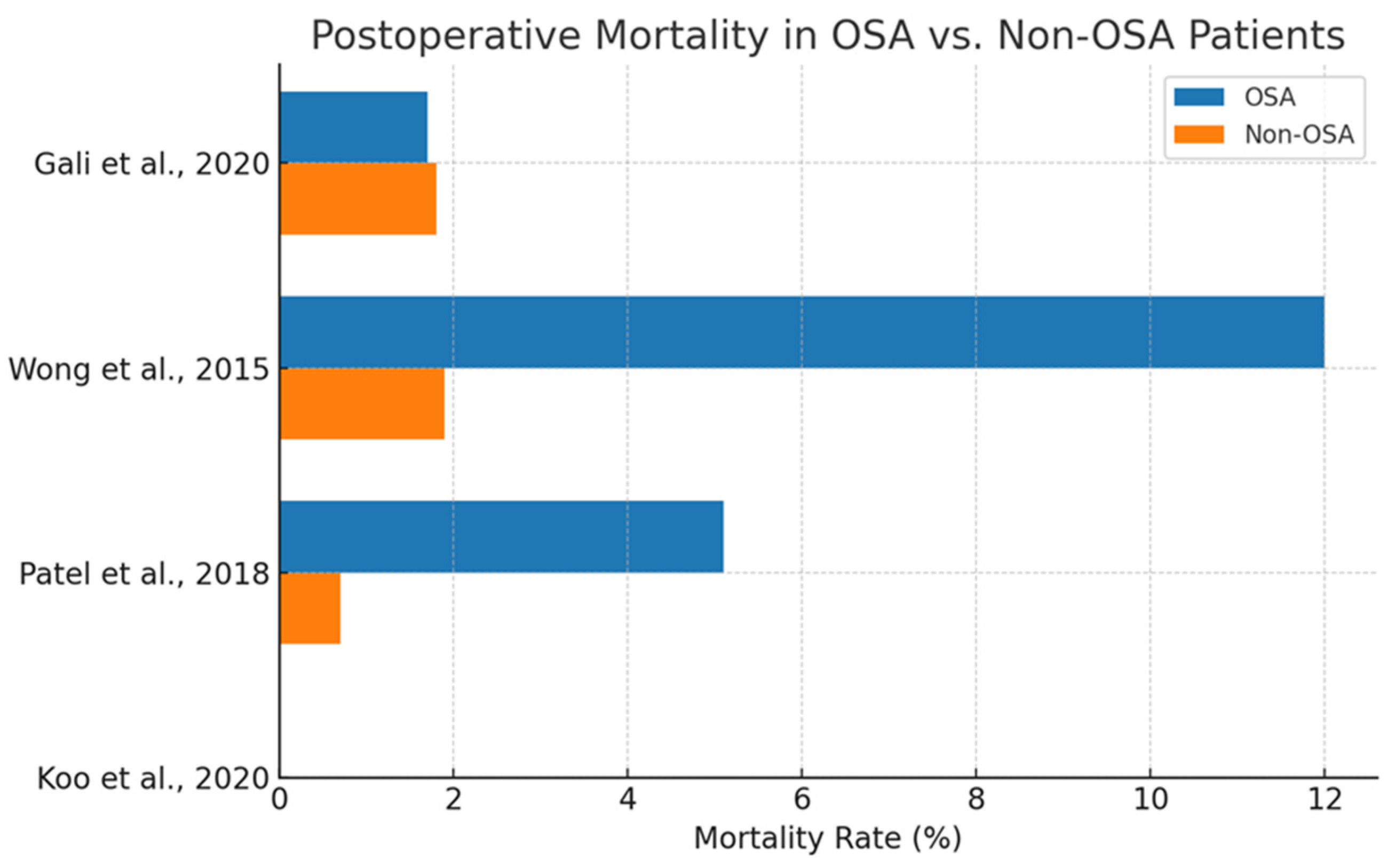 Biomedicines 13 01579 g009