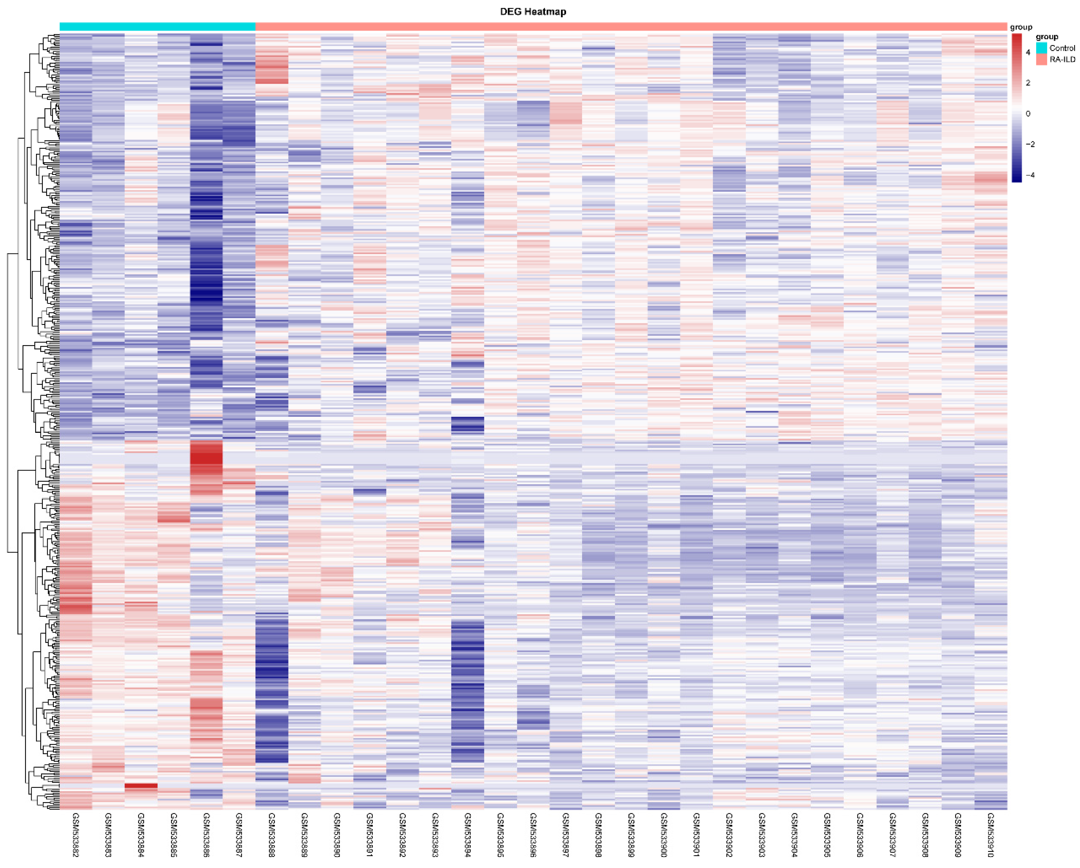 Biomedicines 13 01581 g001