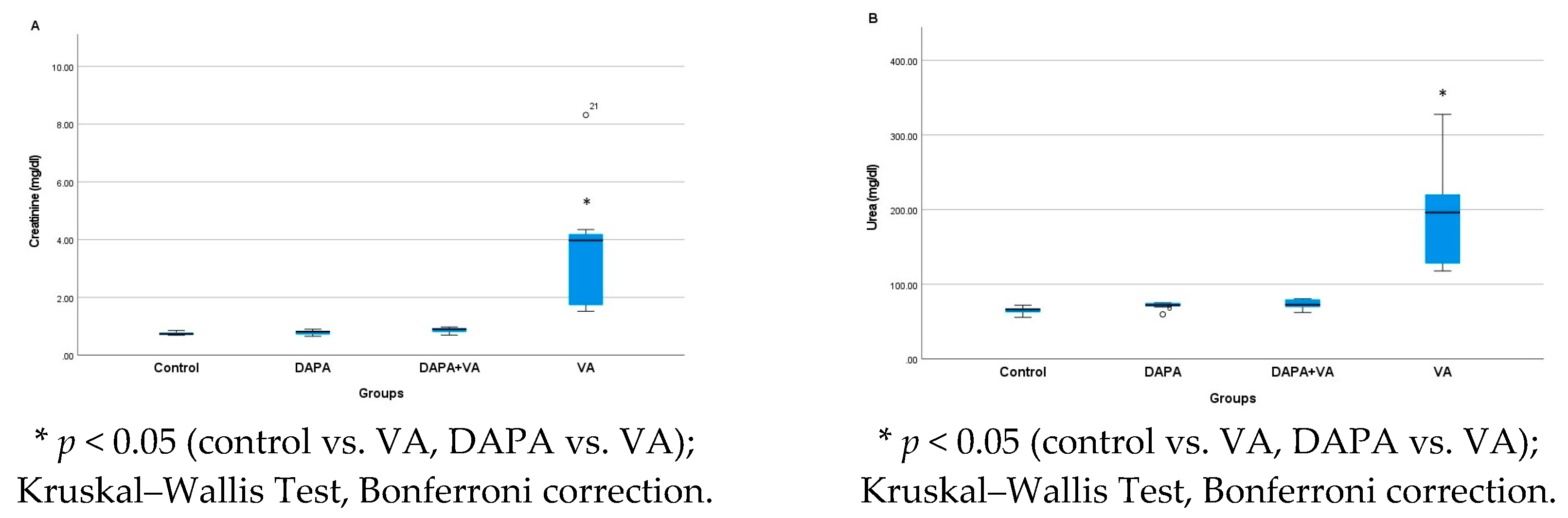Biomedicines 13 01582 g001