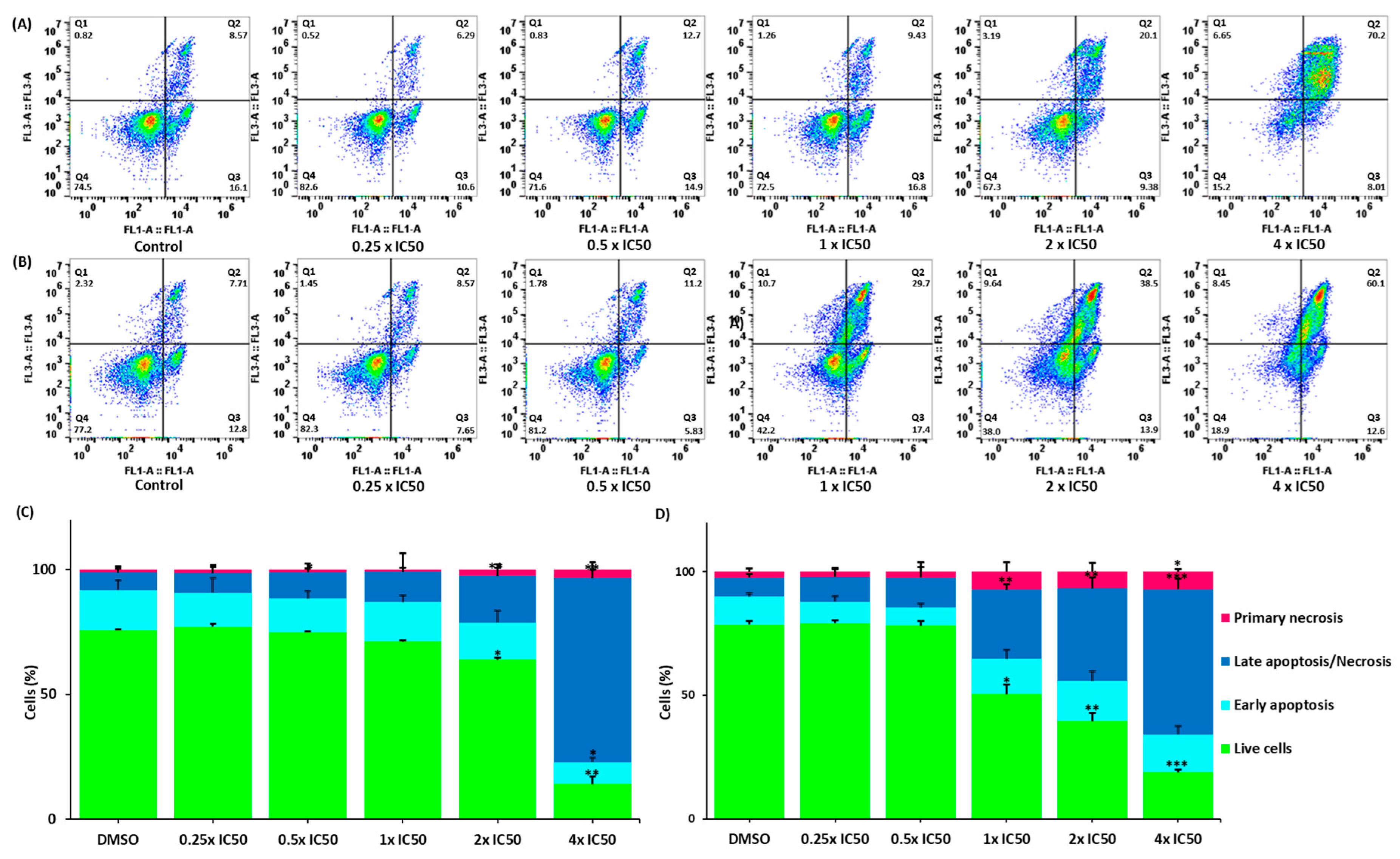 Biomedicines 13 01595 g010
