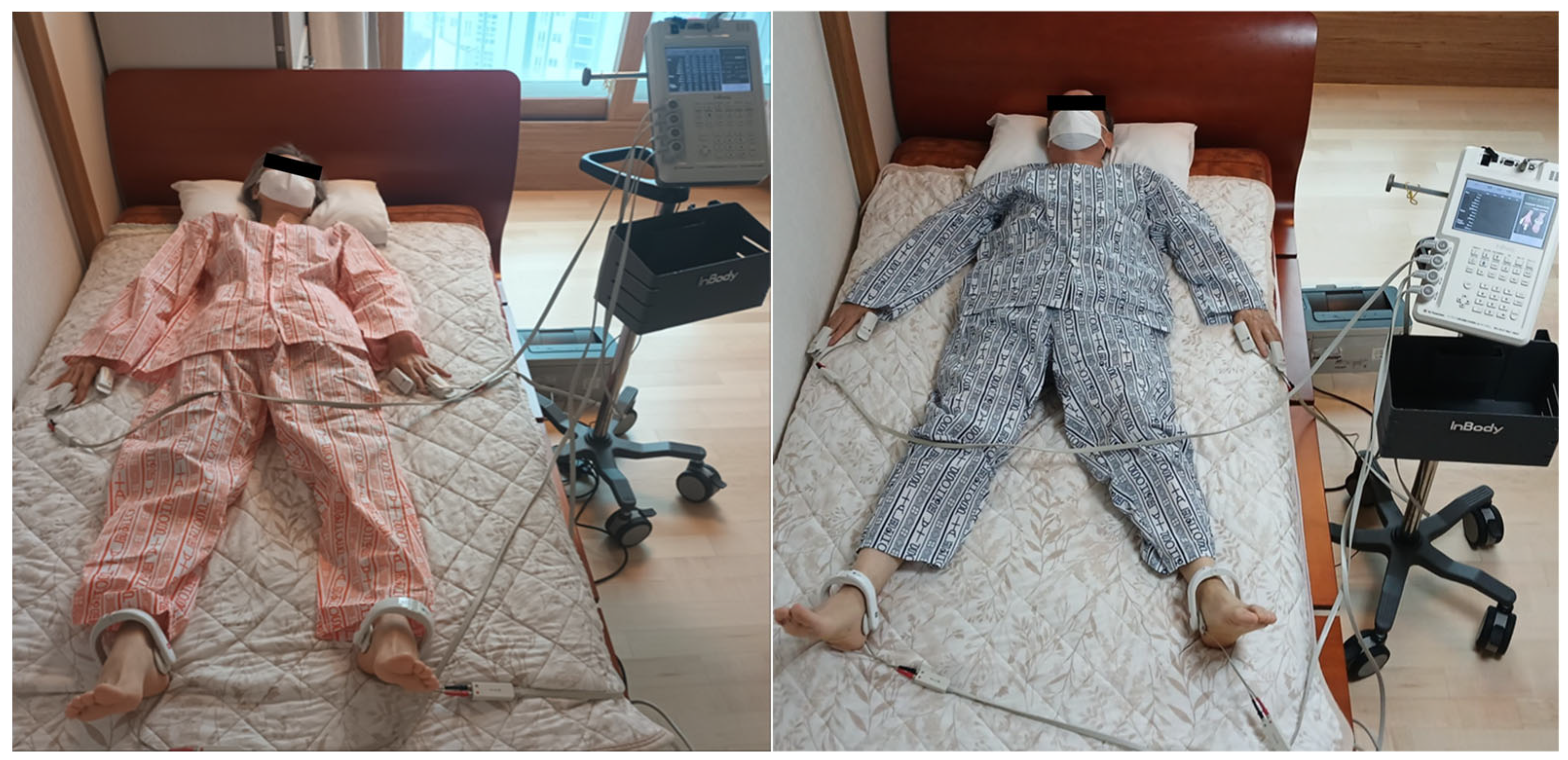 Biomedicines 13 01603 g002