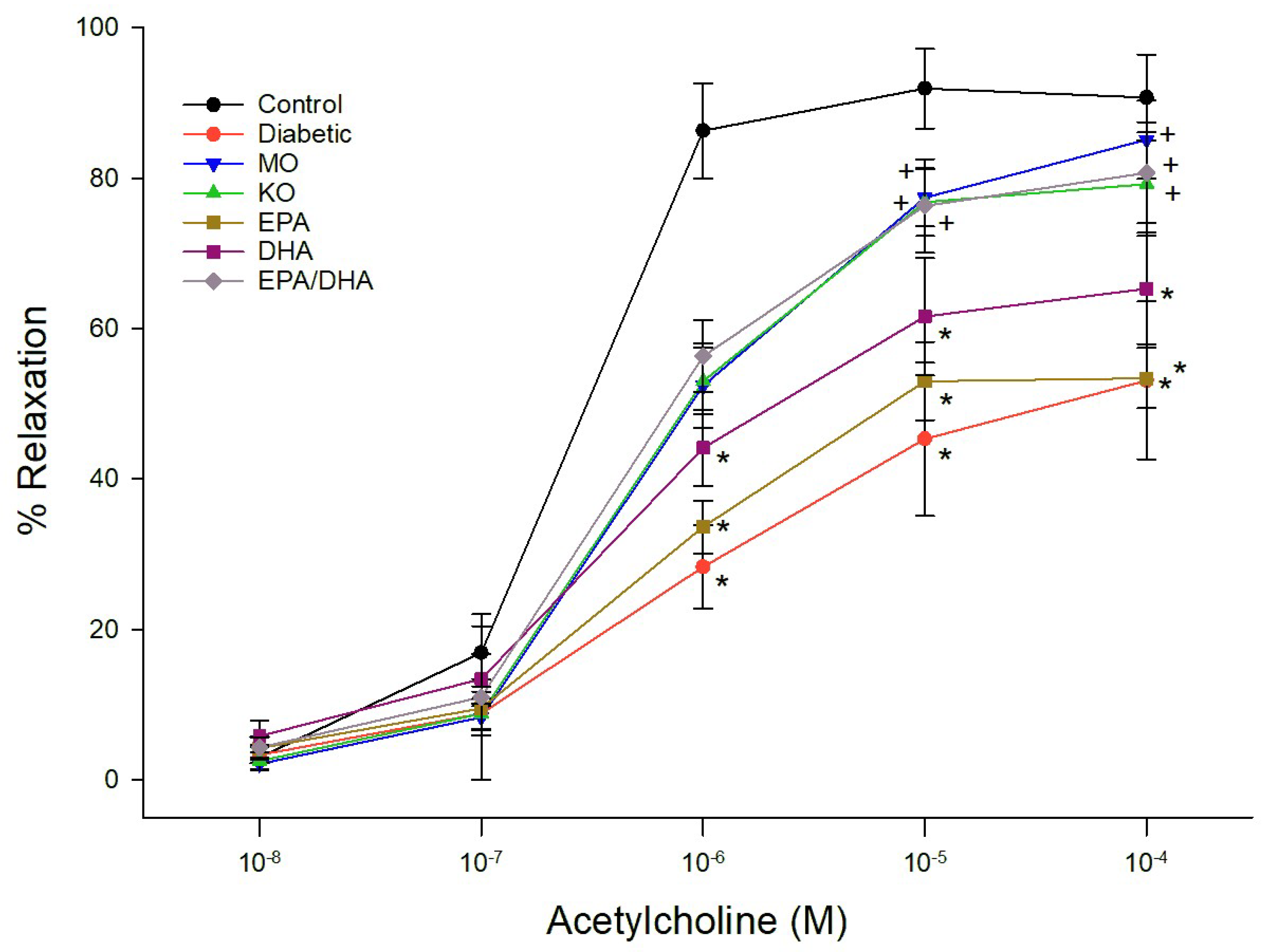 Biomedicines 13 01607 g001