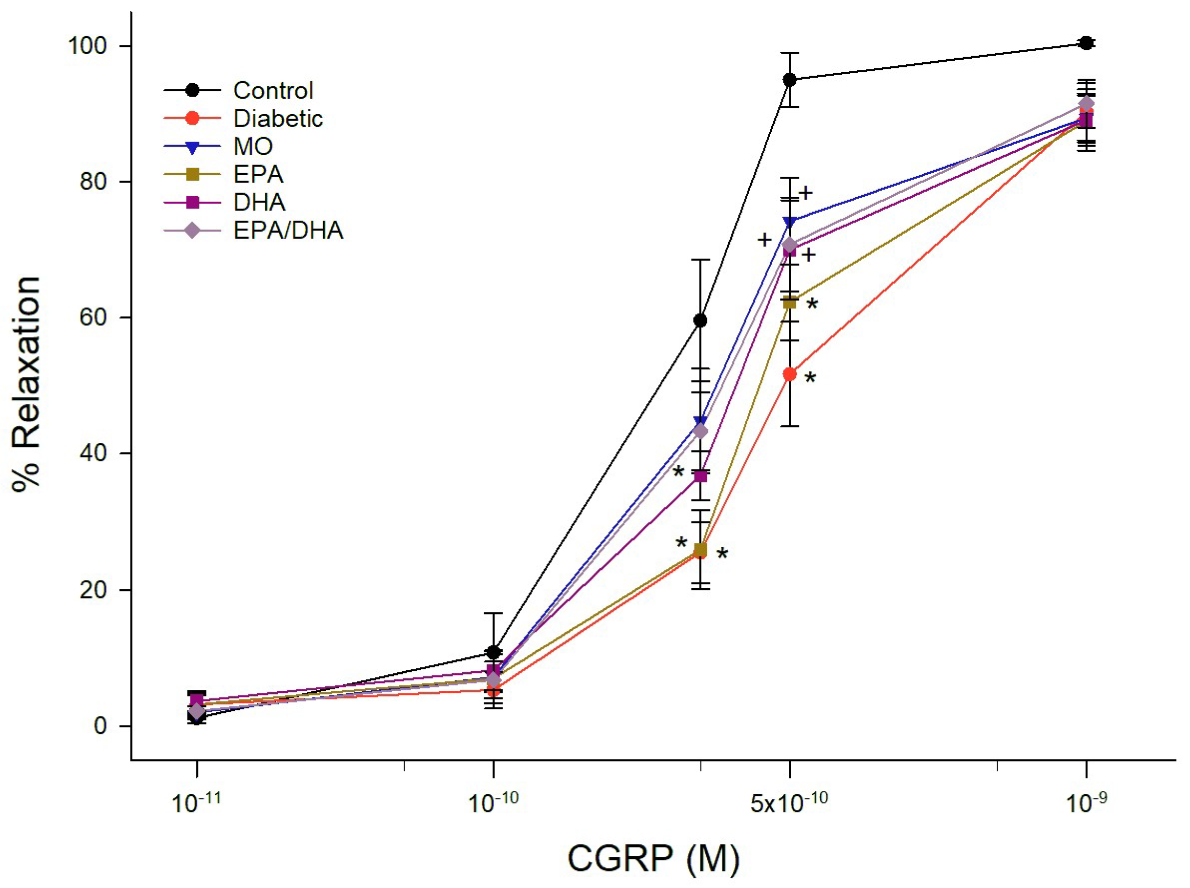 Biomedicines 13 01607 g004