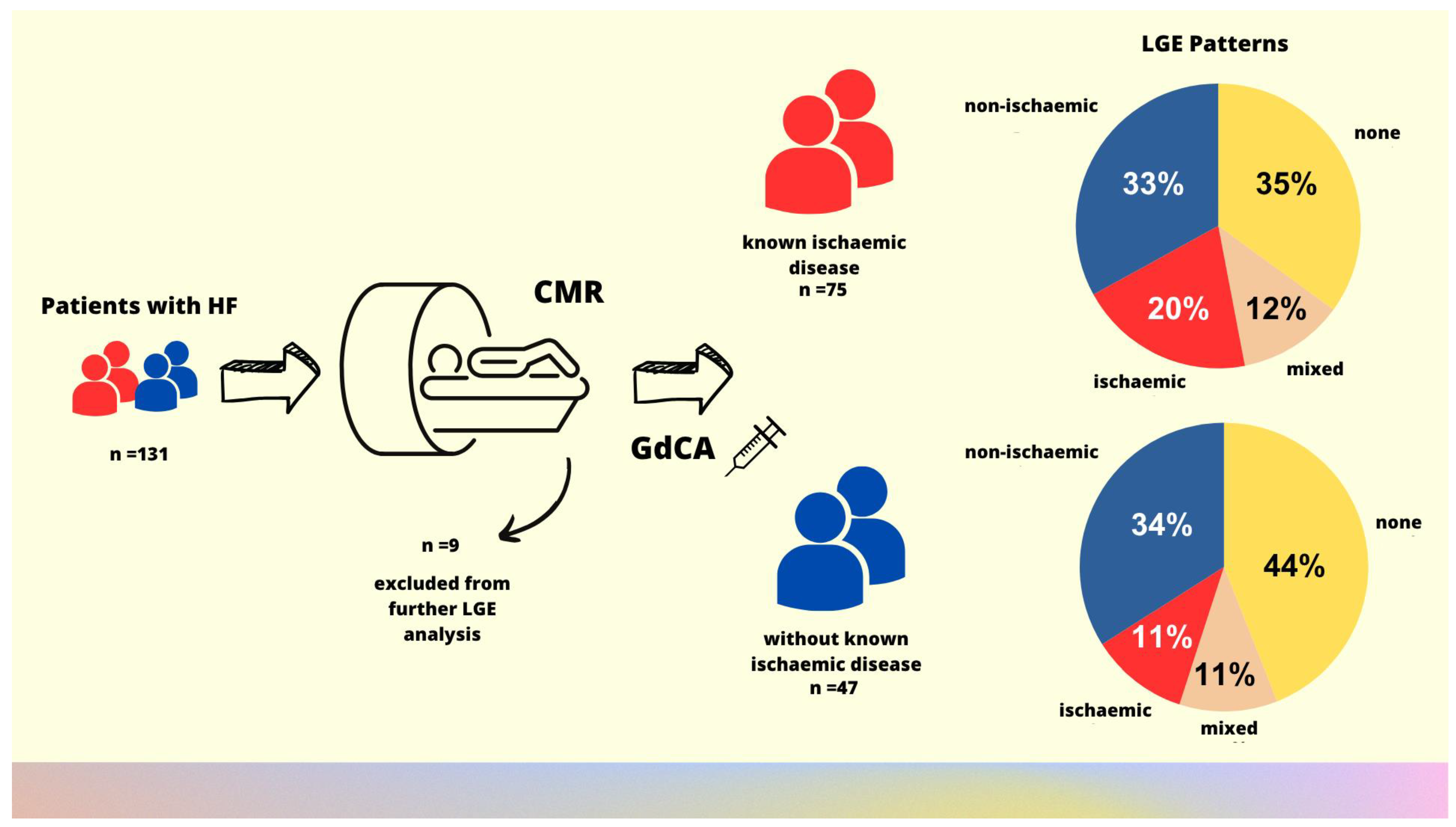 Biomedicines 13 01612 g002