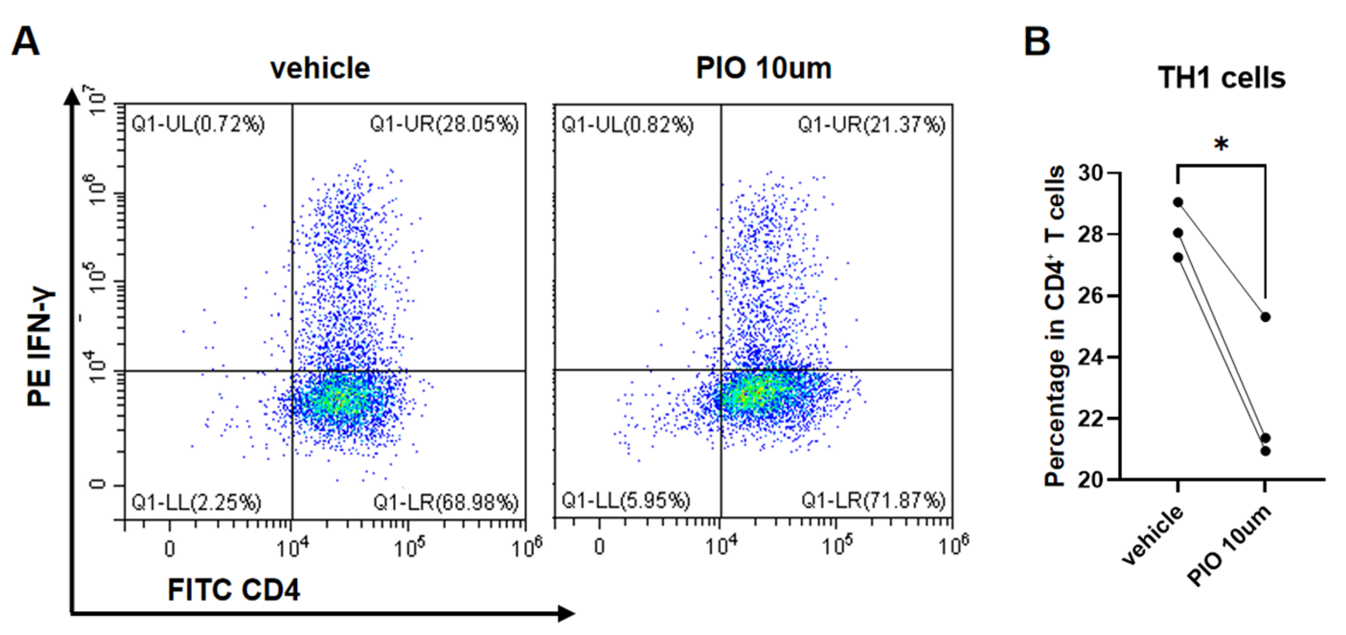 Biomedicines 13 01616 g004