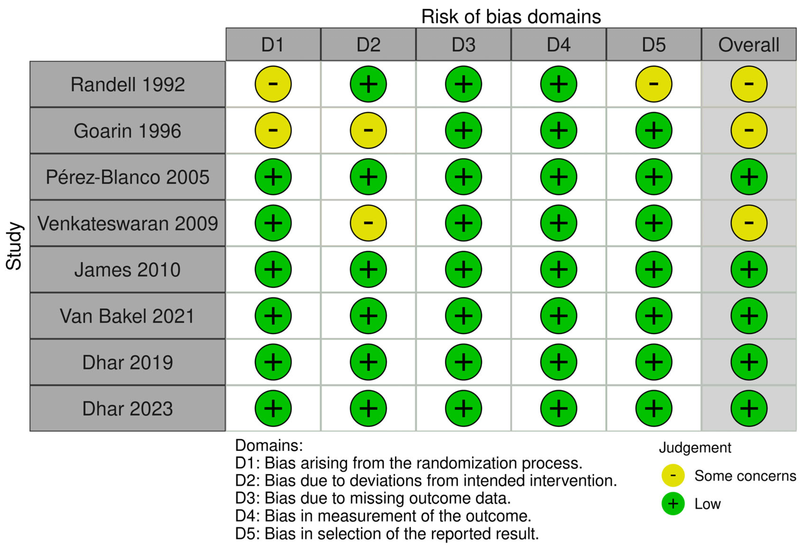 Biomedicines 13 01622 g002