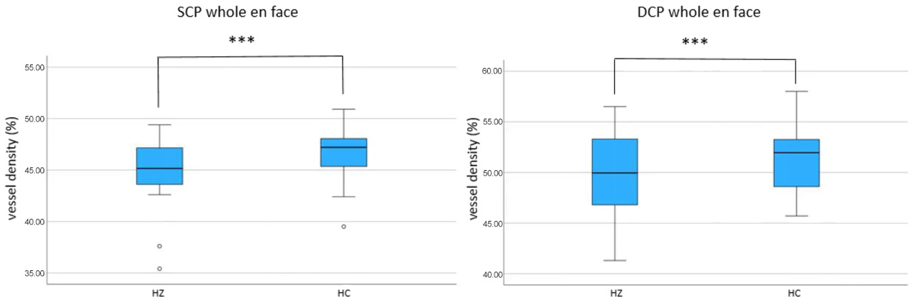 Biomedicines 13 01630 g001