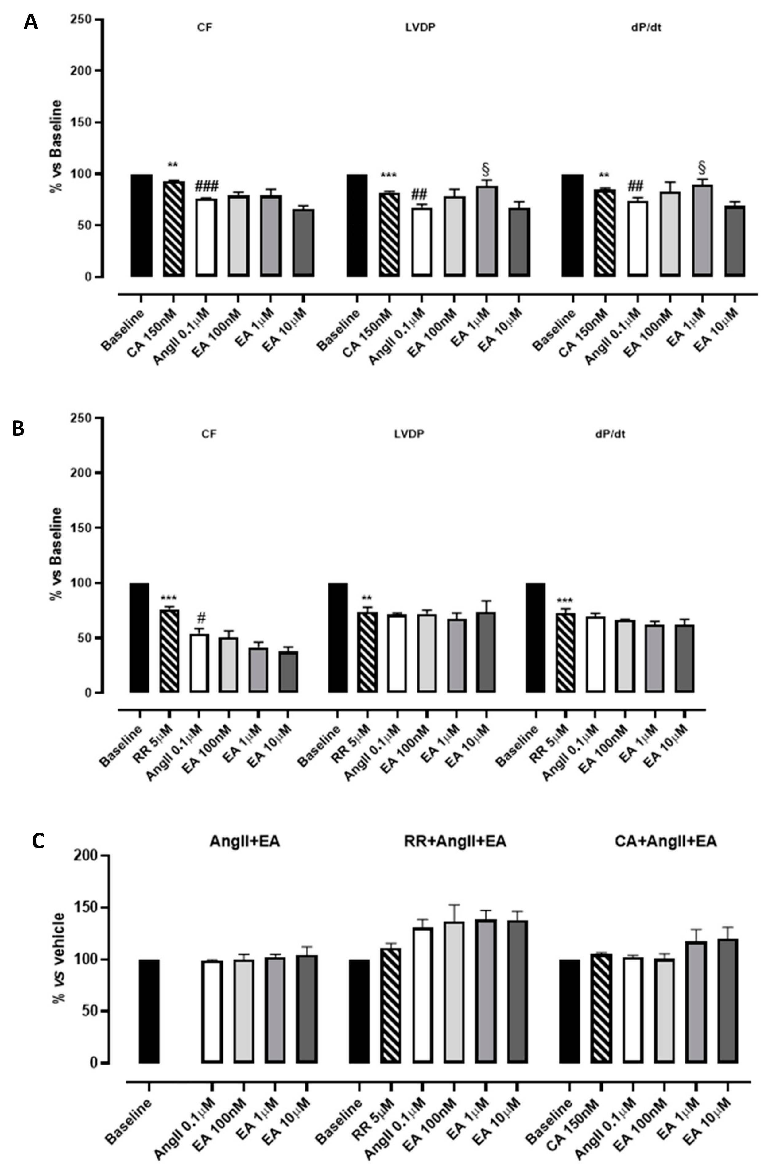 Biomedicines 13 01645 g004