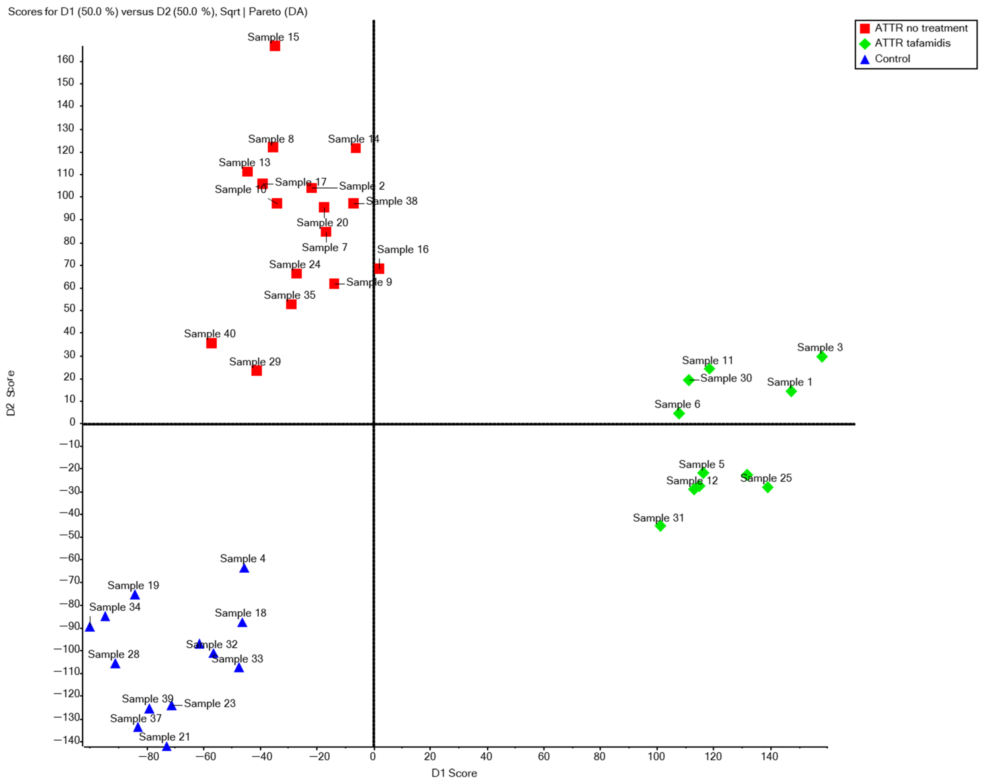 Biomedicines 13 01647 g001