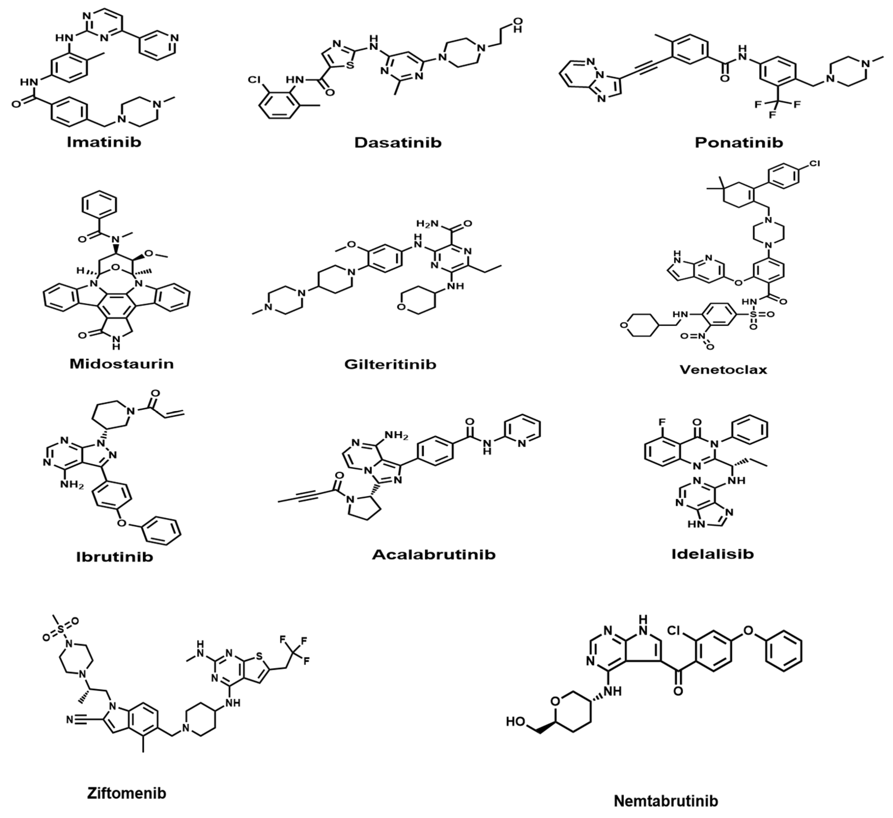 Biomedicines 13 01652 g001 Biomedicines 13 01652 g001