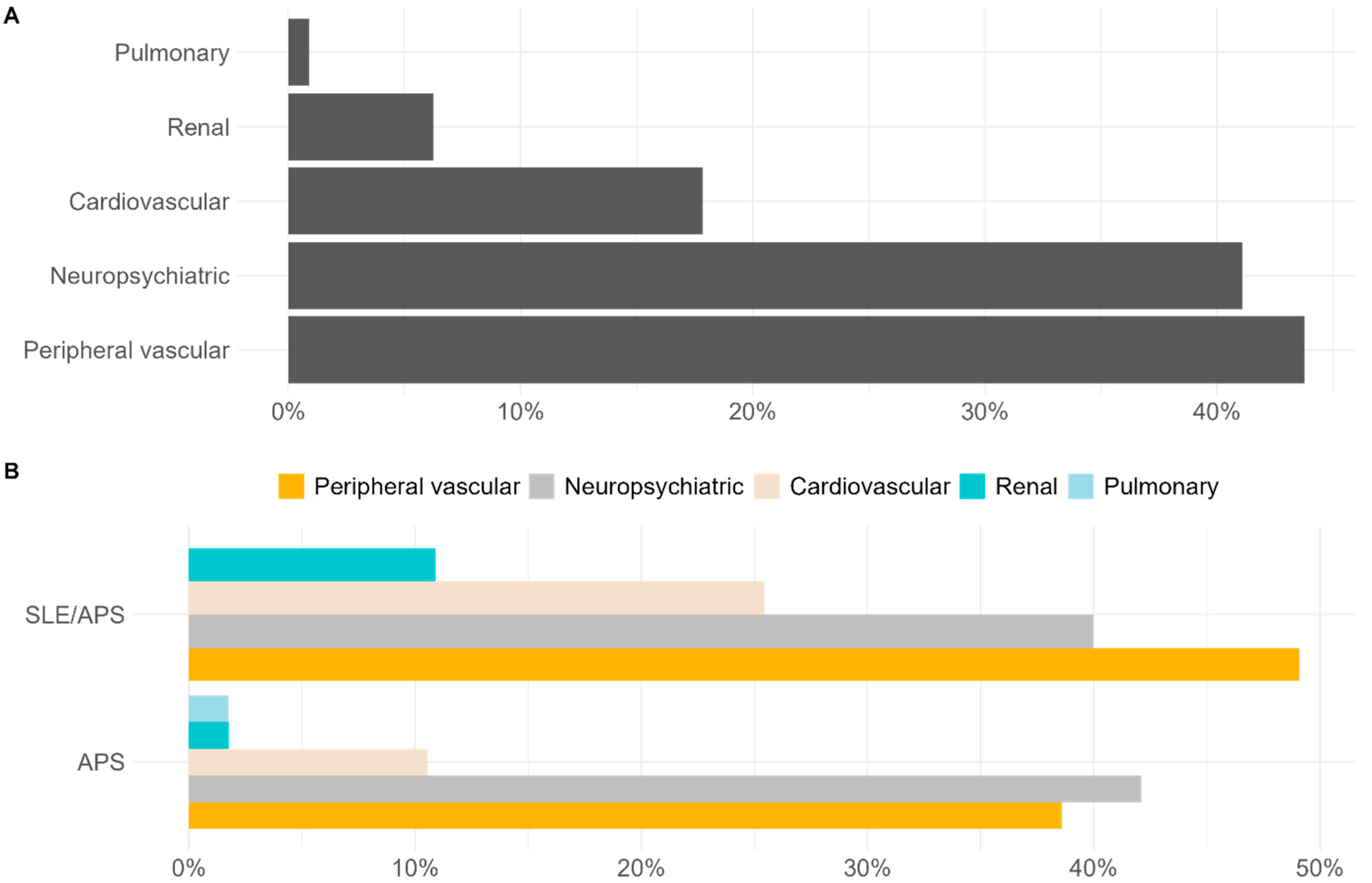 Biomedicines 13 01671 g001a