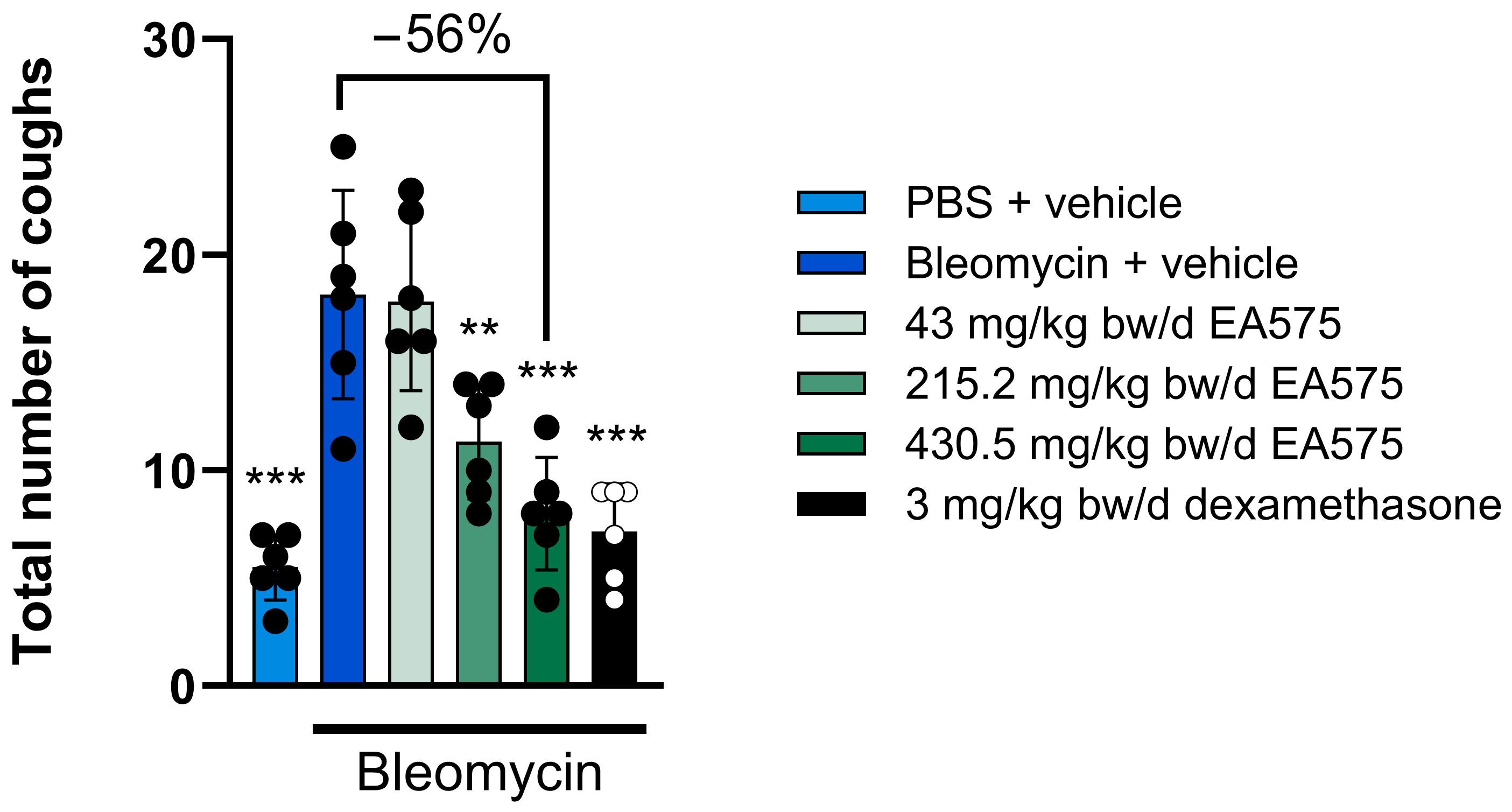 Biomedicines 13 01673 g001