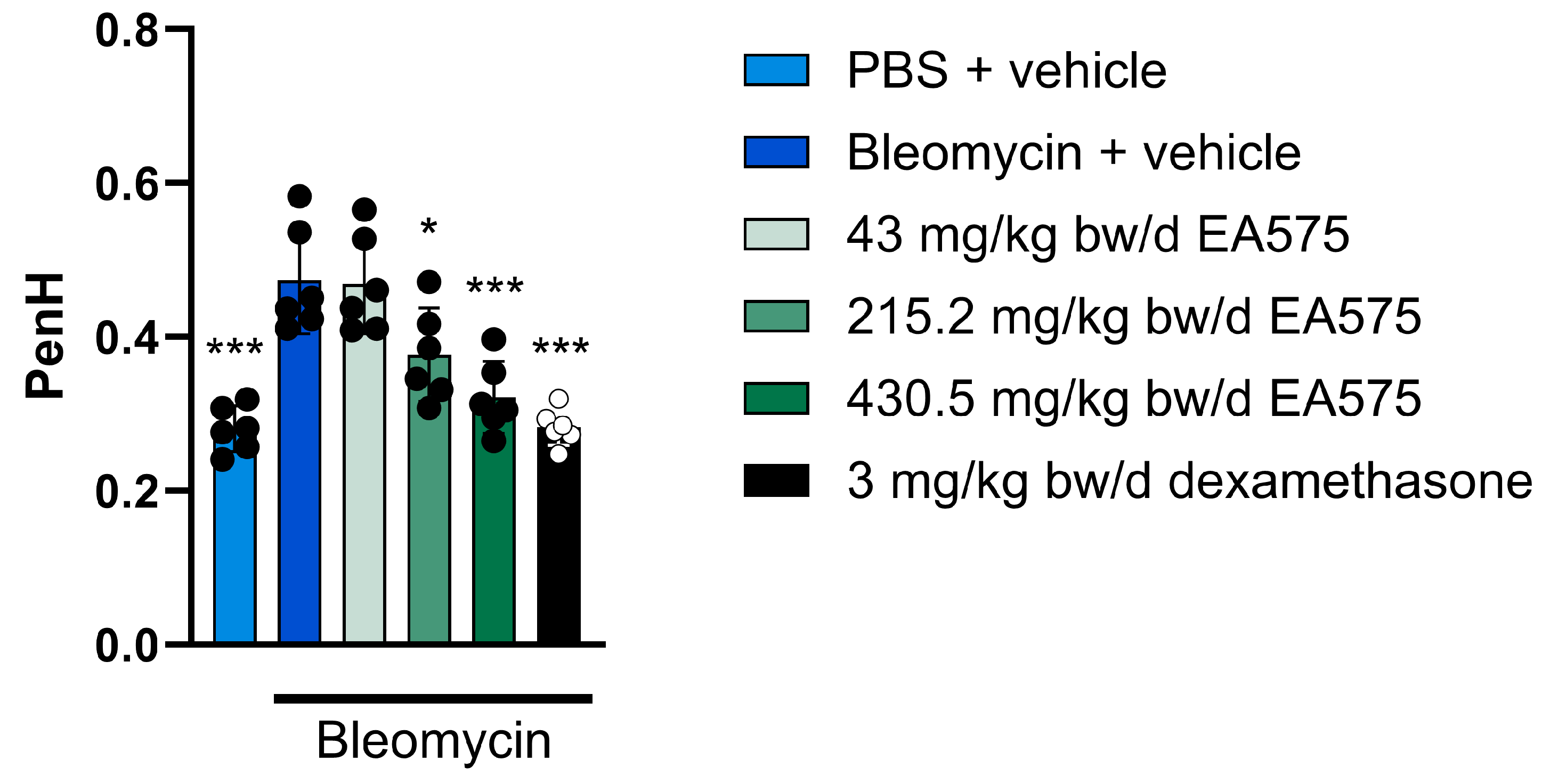 Biomedicines 13 01673 g004