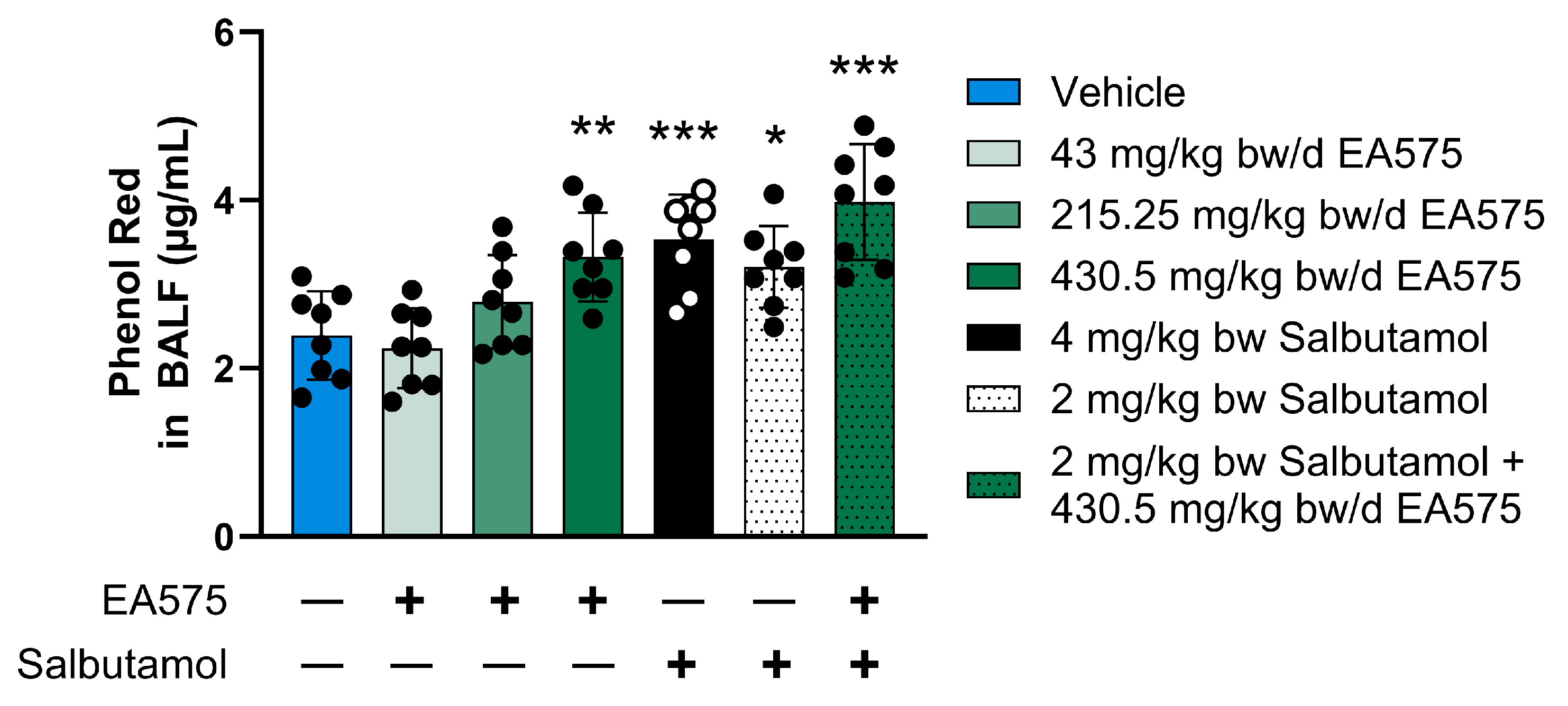 Biomedicines 13 01673 g005