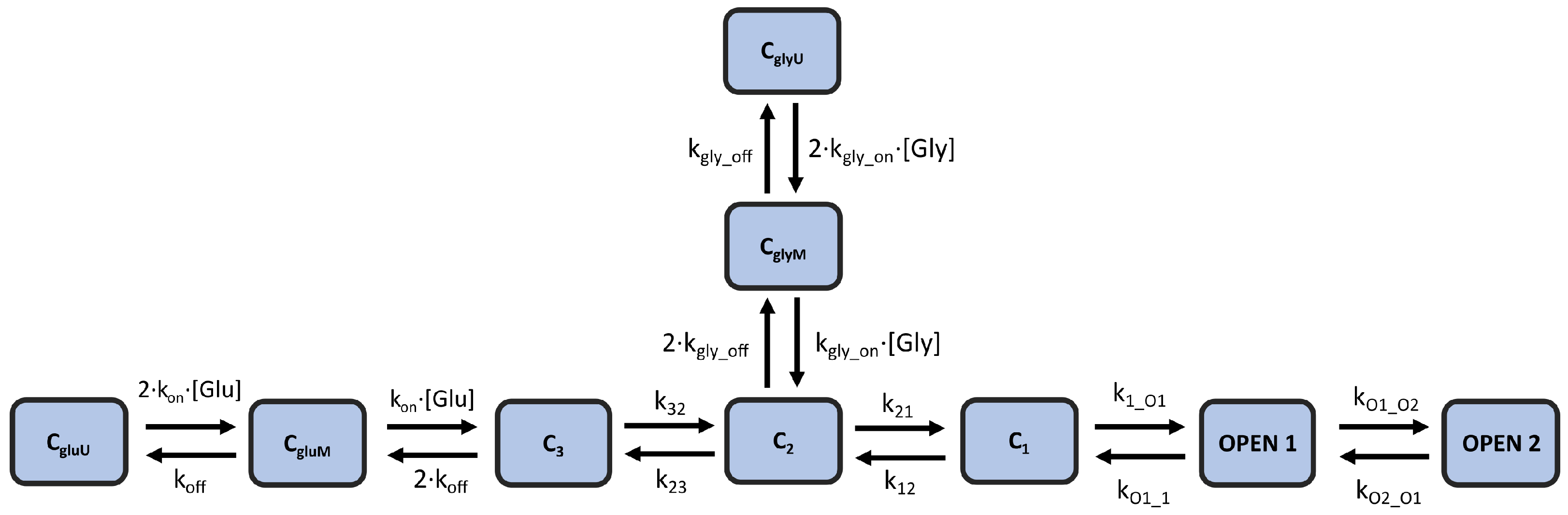 Biomedicines 13 01674 g002
