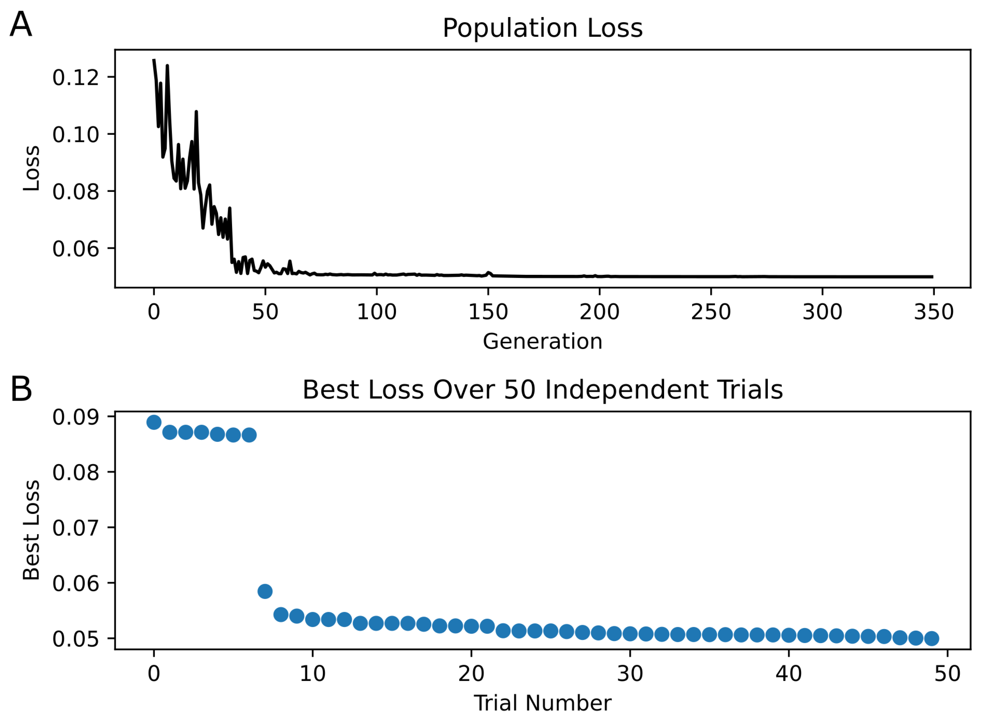 Biomedicines 13 01674 g004
