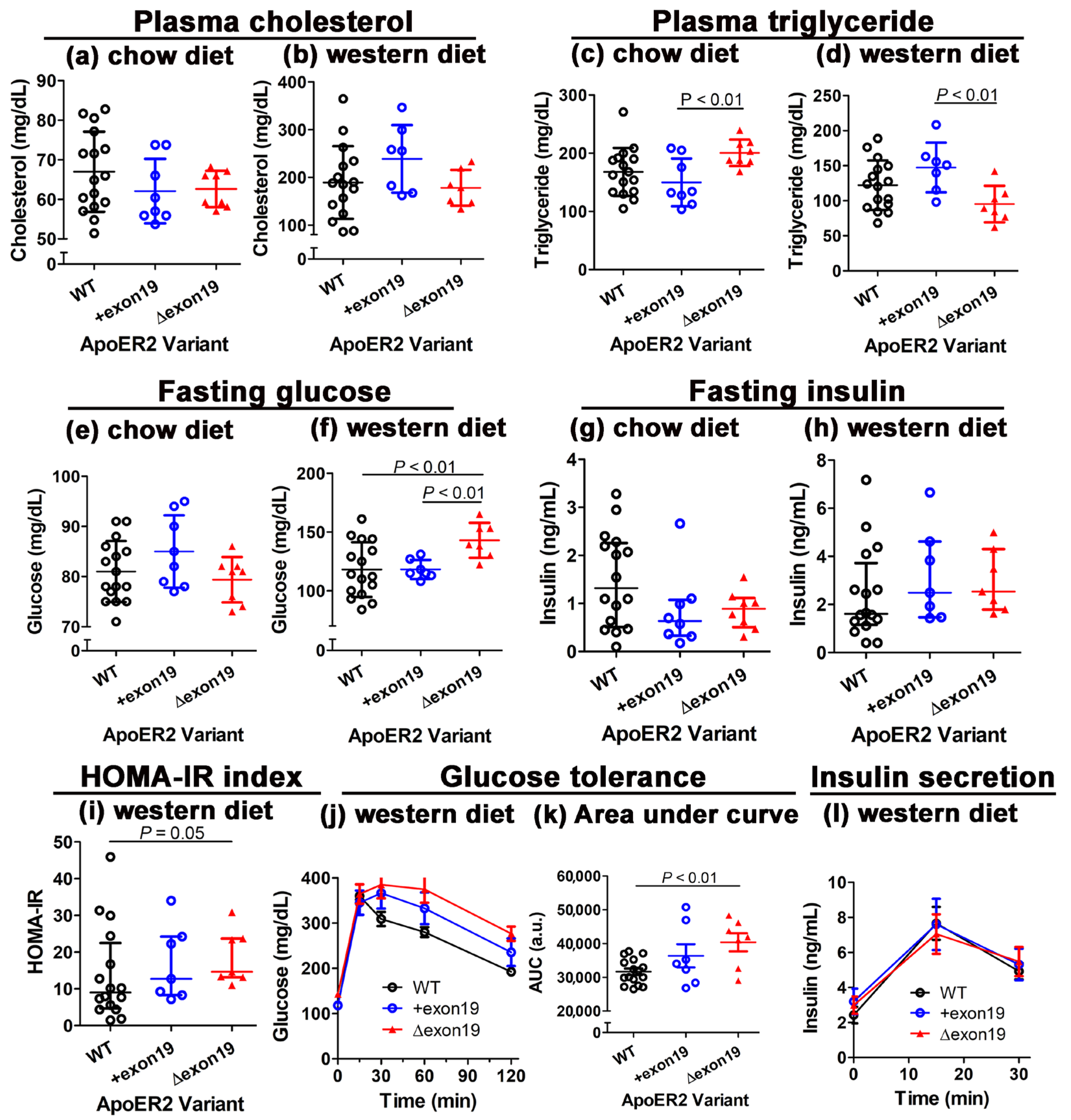 Biomedicines 13 01692 g006
