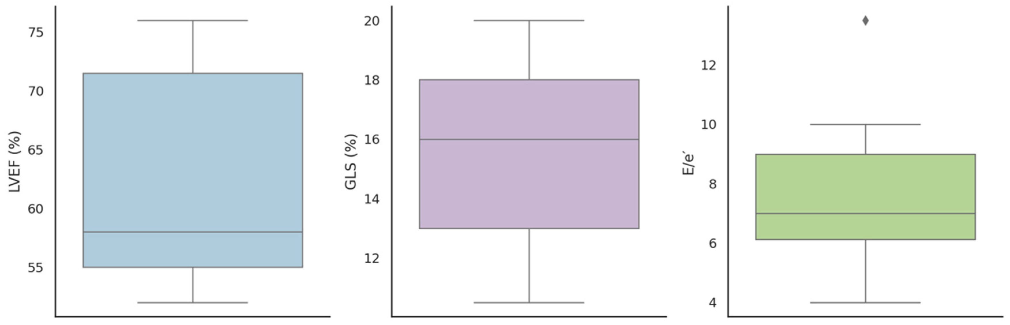 Biomedicines 13 01713 g001