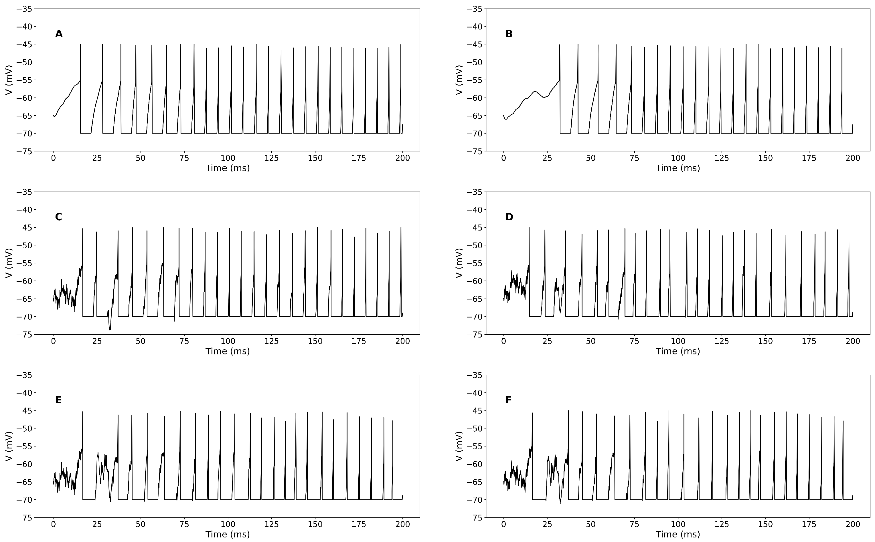 Biomedicines 13 01718 g002