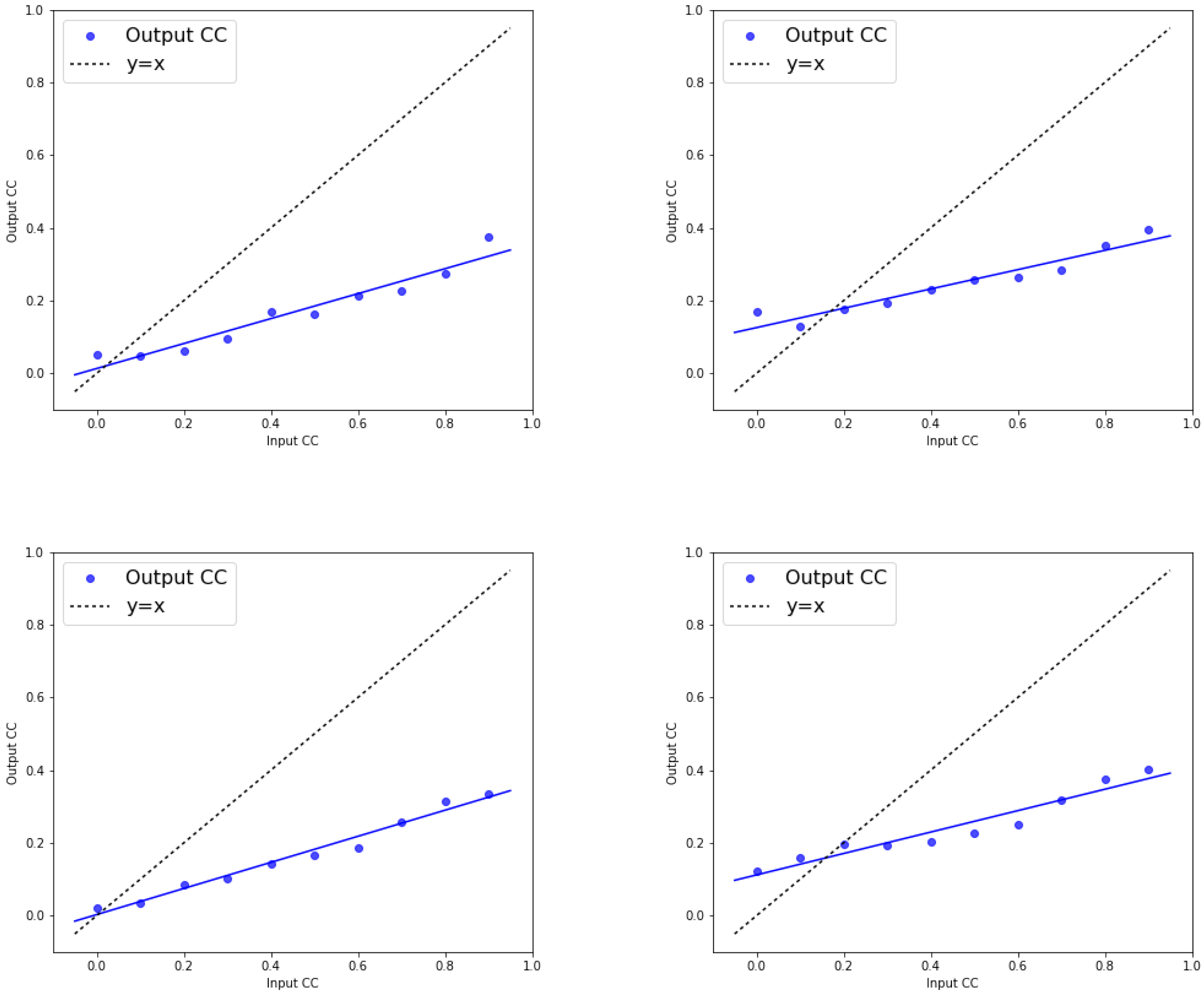 Biomedicines 13 01718 g005