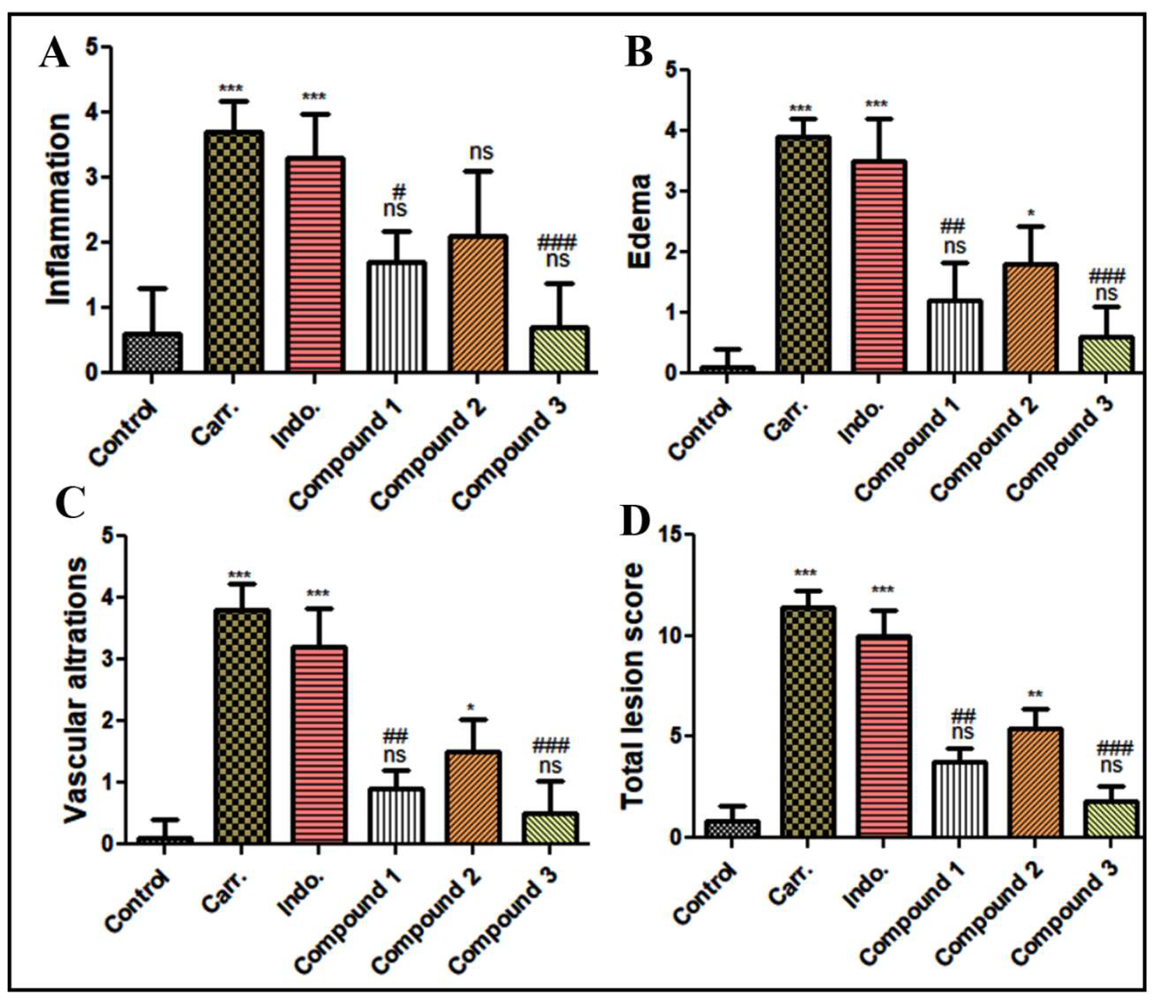Biomedicines 13 01732 g011