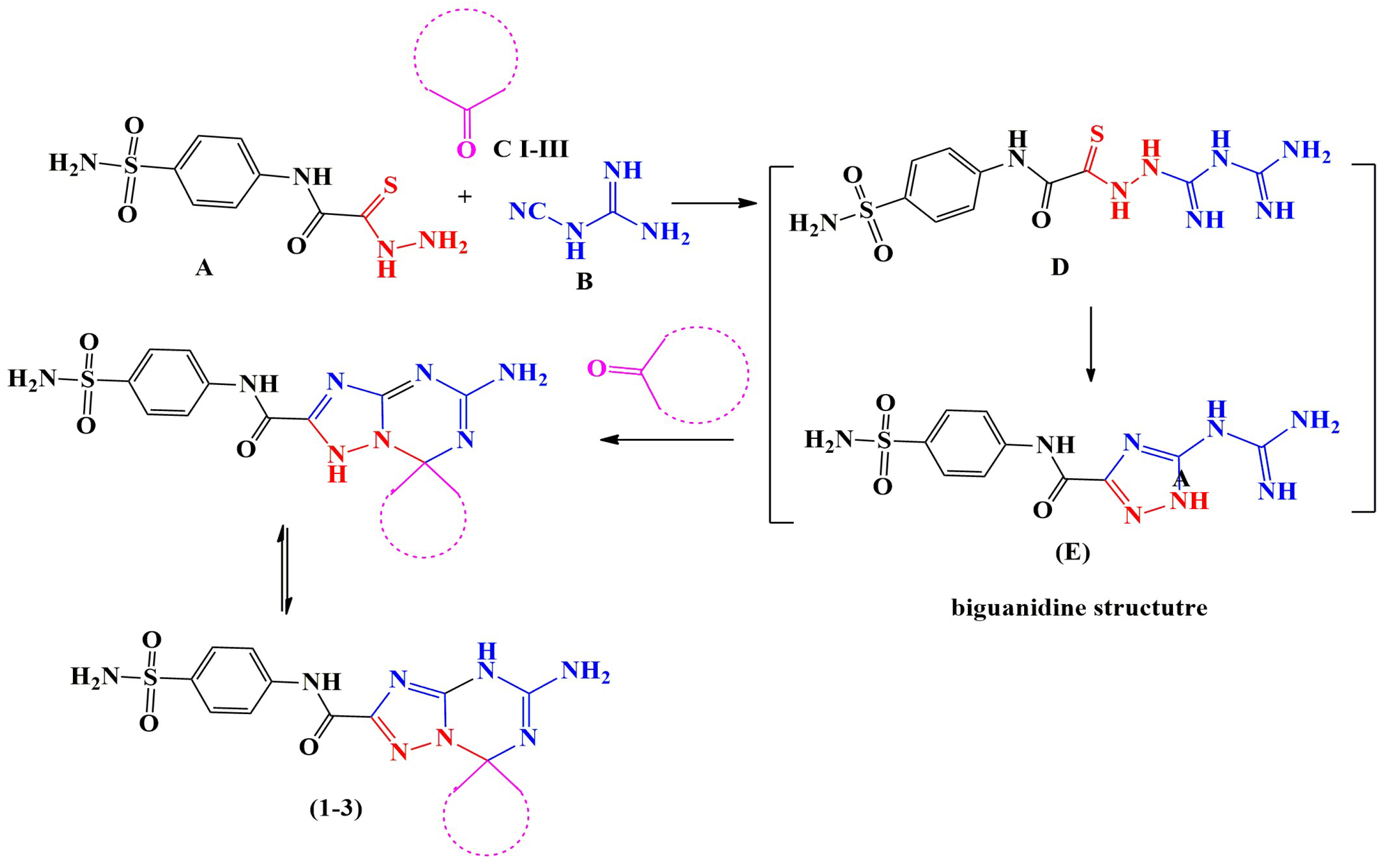 Biomedicines 13 01732 sch002