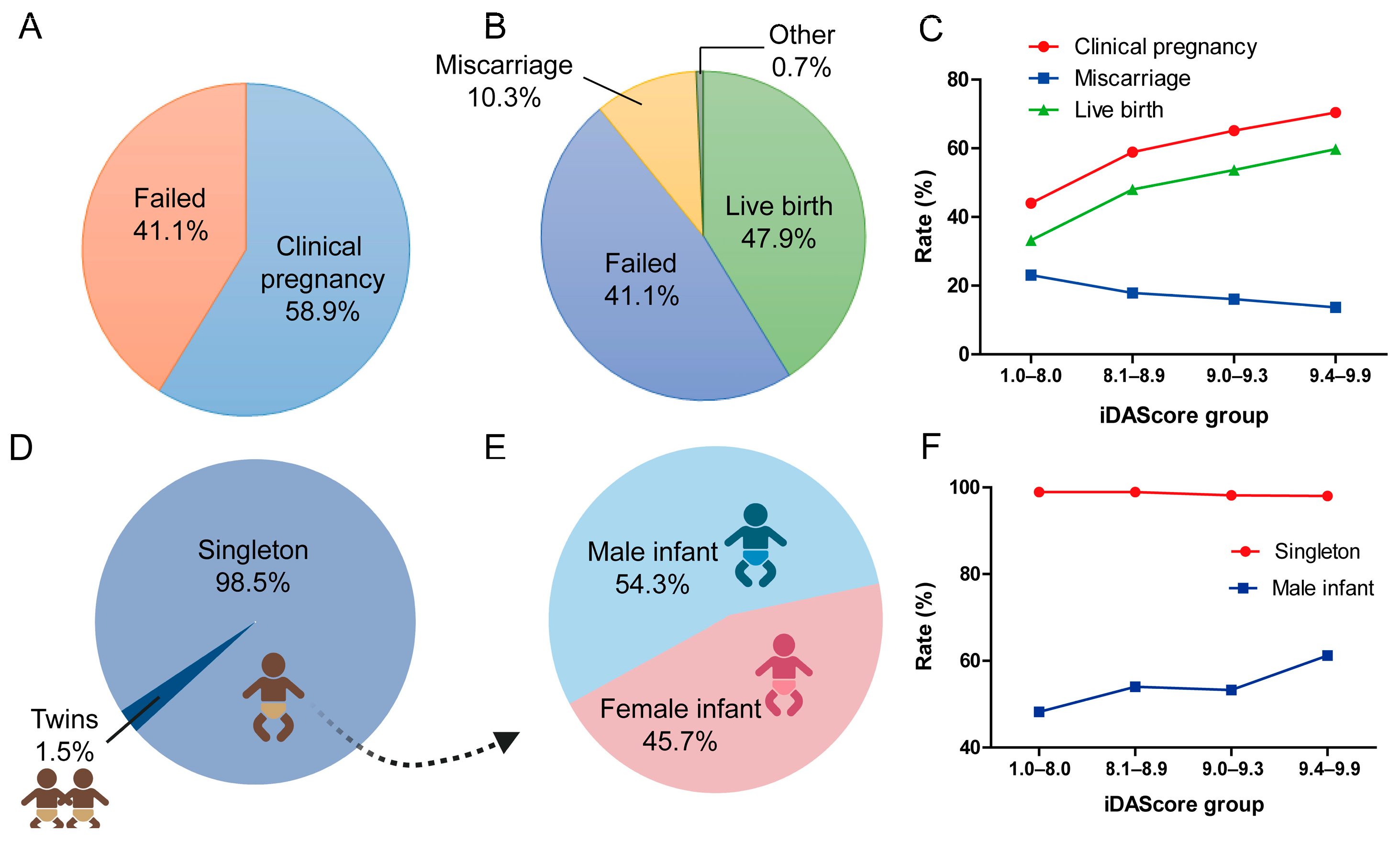 Biomedicines 13 01734 g003